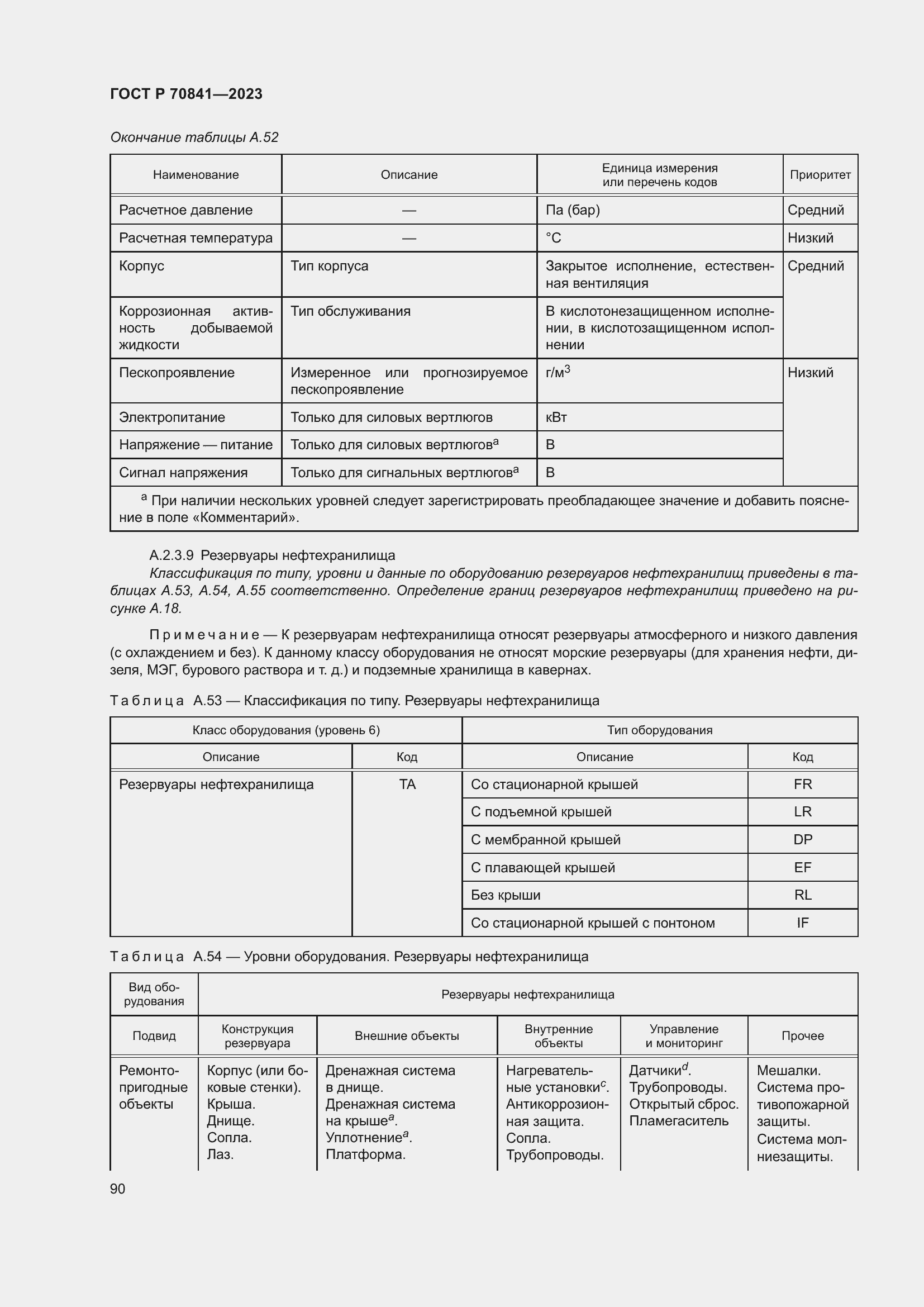 Страница 94 ГОСТ Р 70841-2023