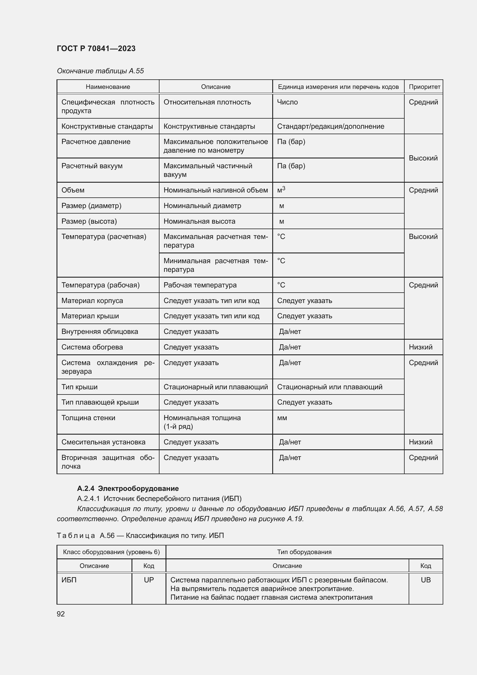 Страница 96 ГОСТ Р 70841-2023