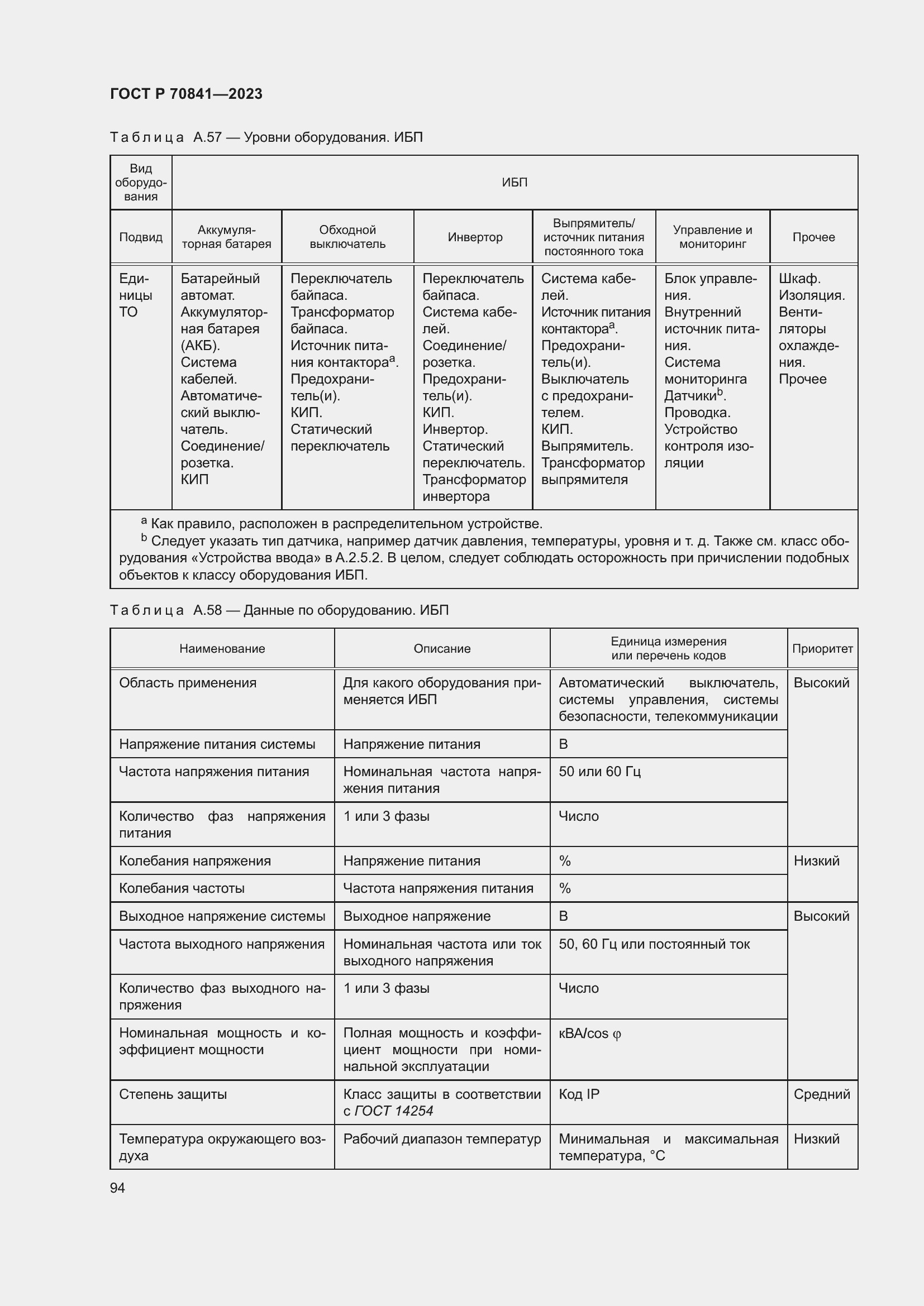 Страница 98 ГОСТ Р 70841-2023