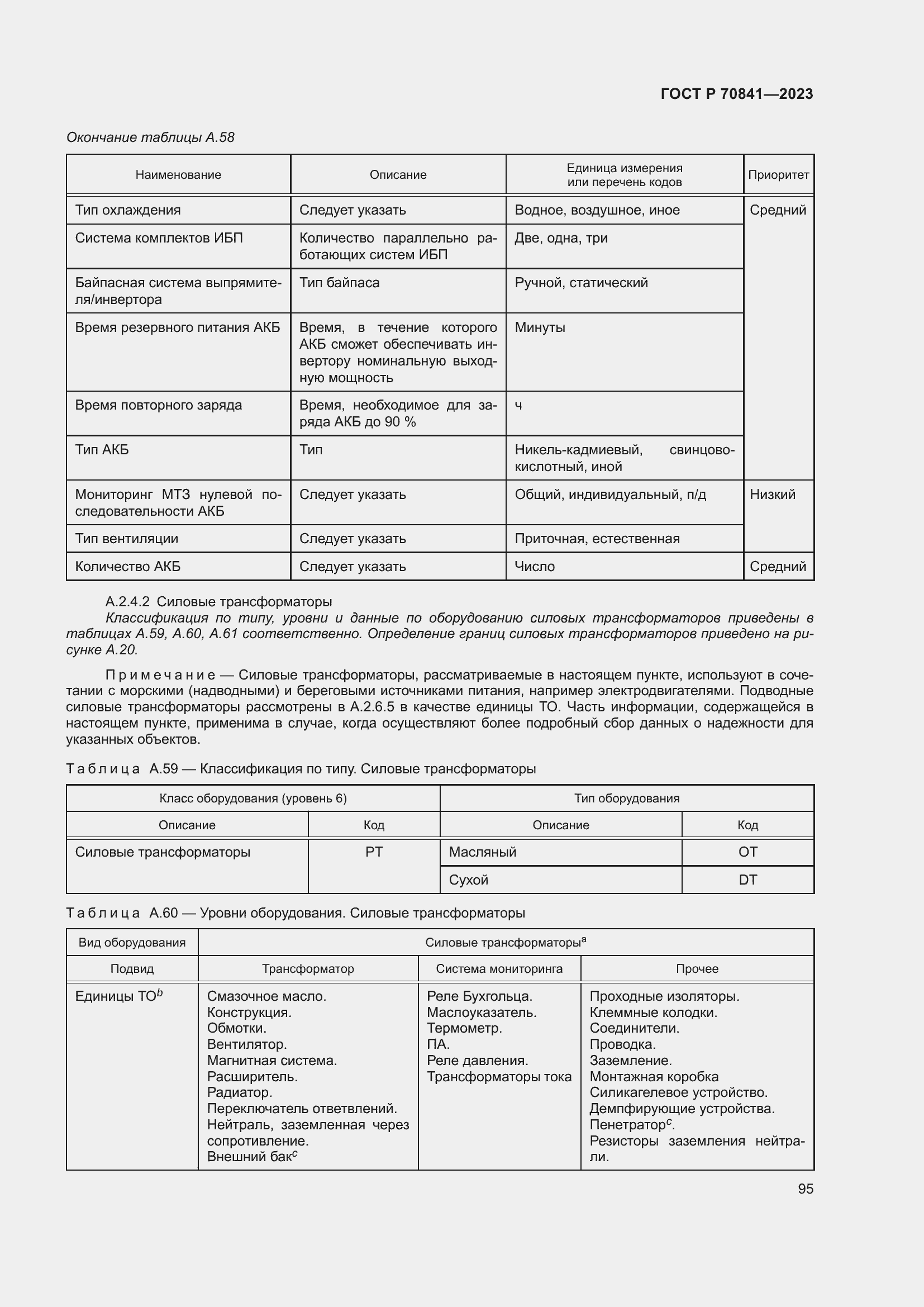 Страница 99 ГОСТ Р 70841-2023