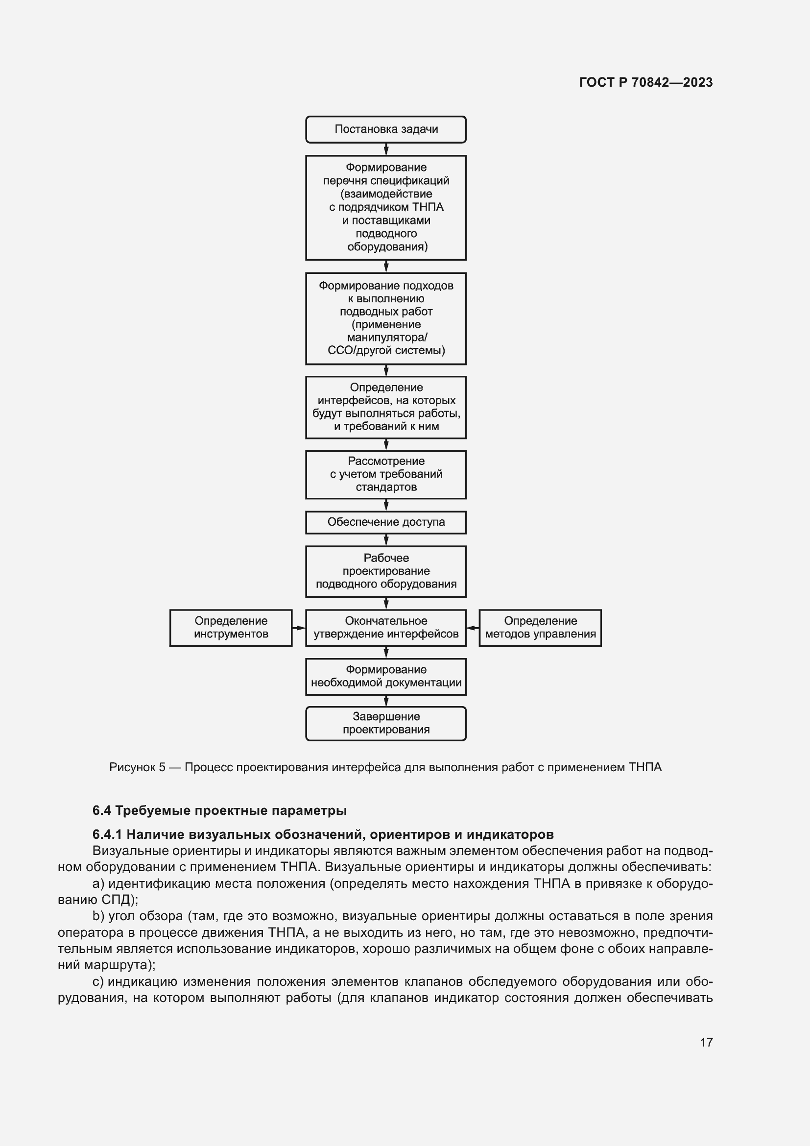 Страница 21 ГОСТ Р 70842-2023