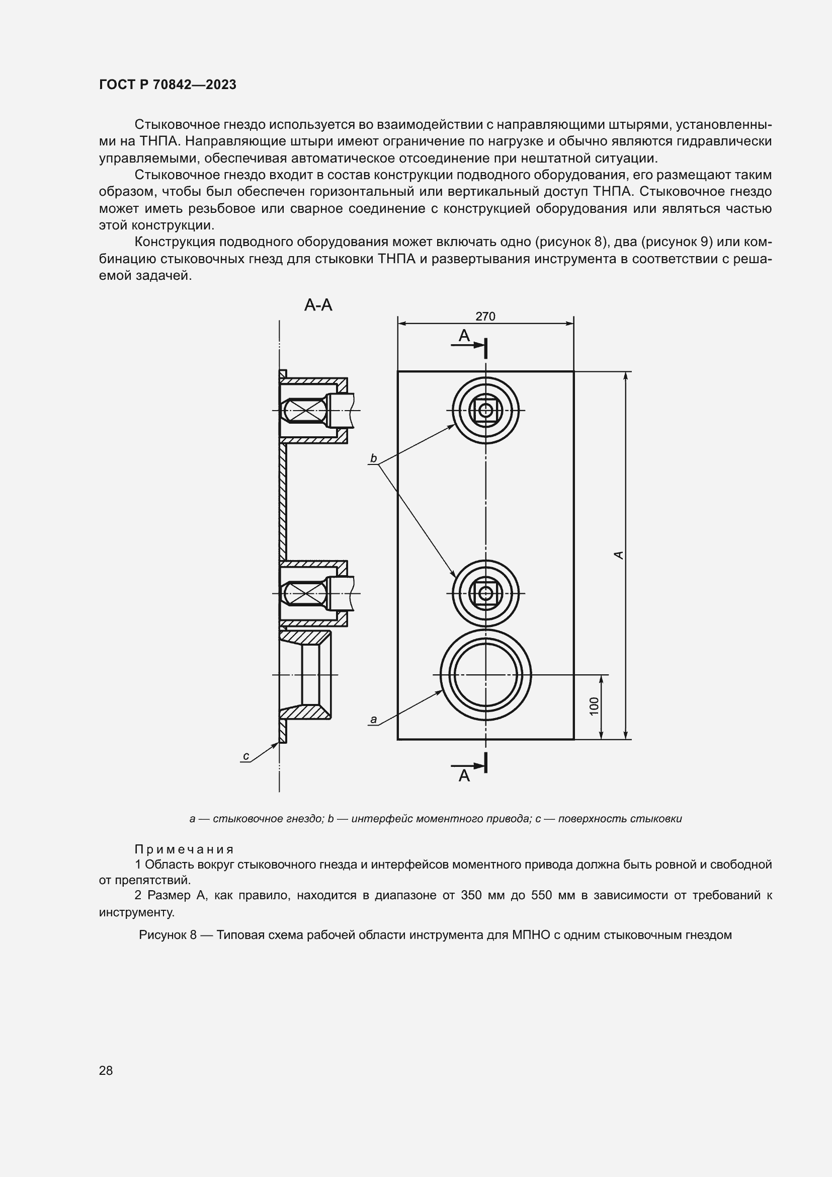 Страница 32 ГОСТ Р 70842-2023