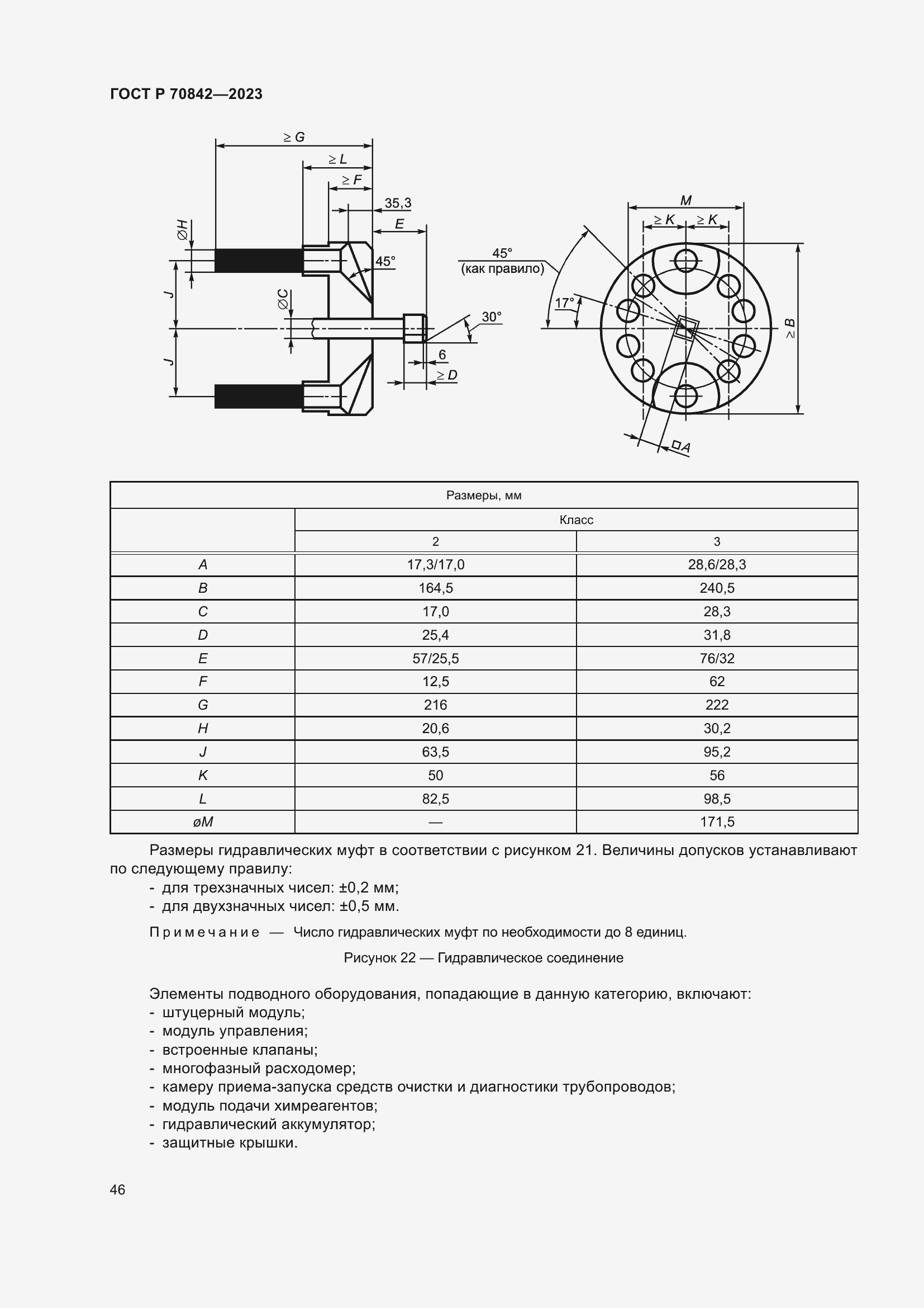 Страница 50 ГОСТ Р 70842-2023