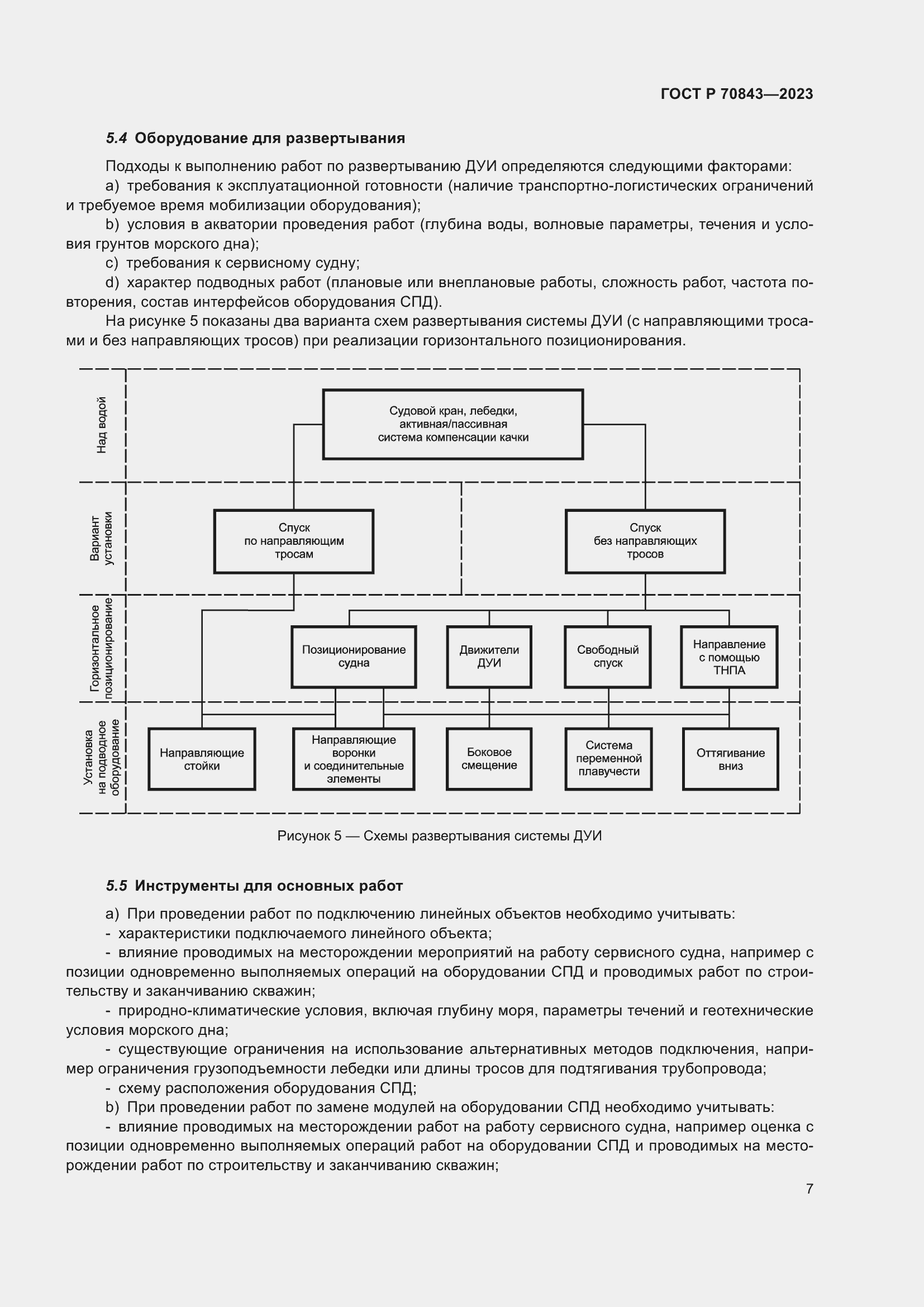 Страница 11 ГОСТ Р 70843-2023