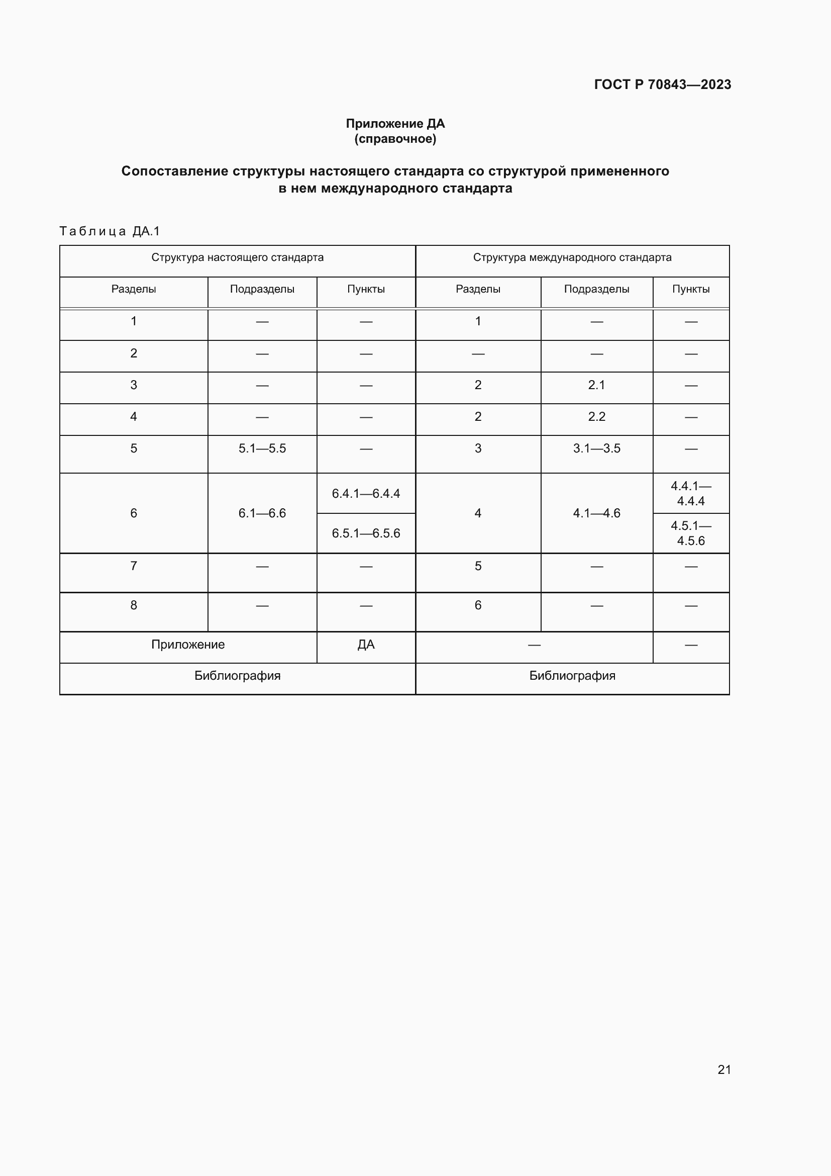 Страница 25 ГОСТ Р 70843-2023