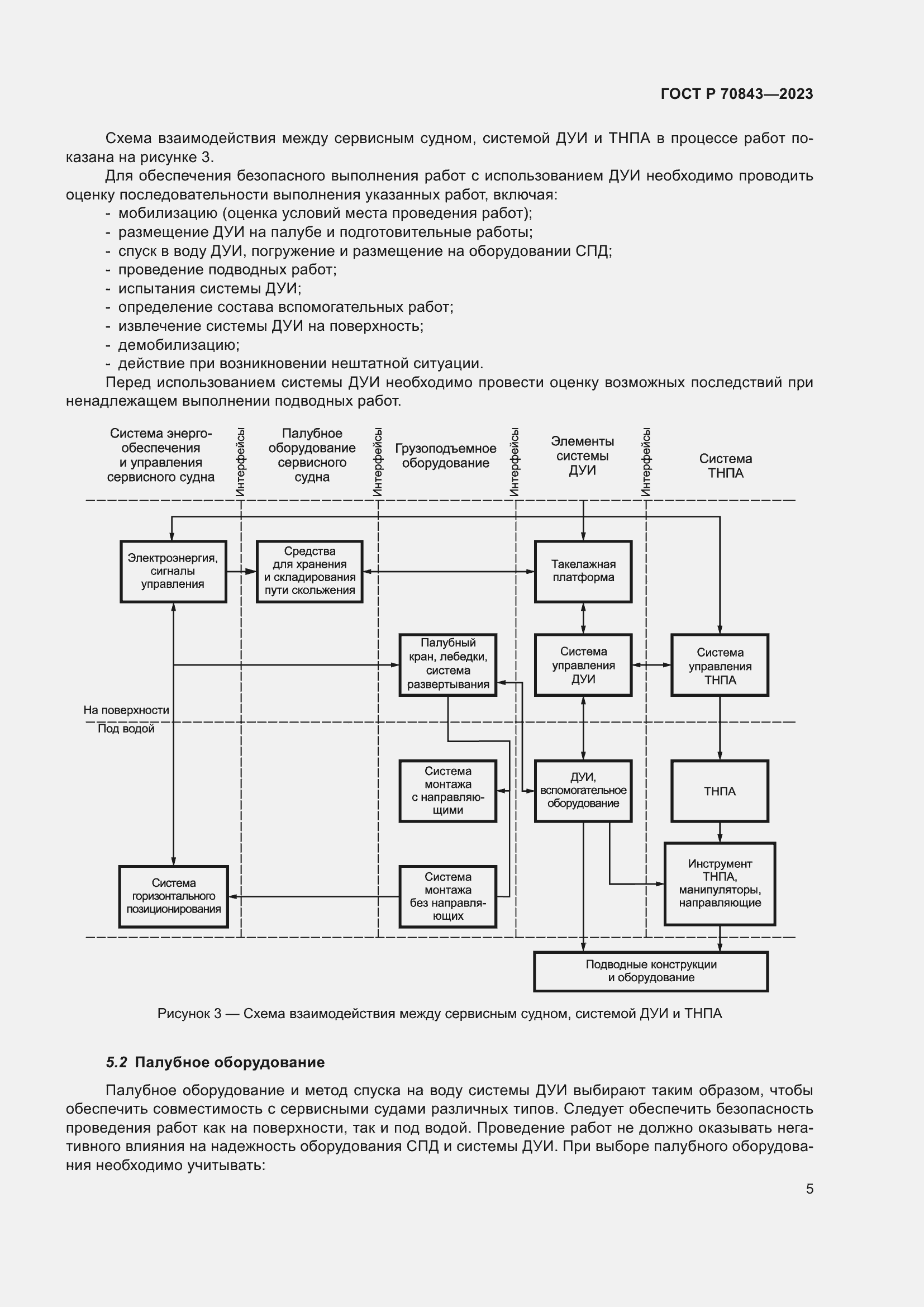 Страница 9 ГОСТ Р 70843-2023