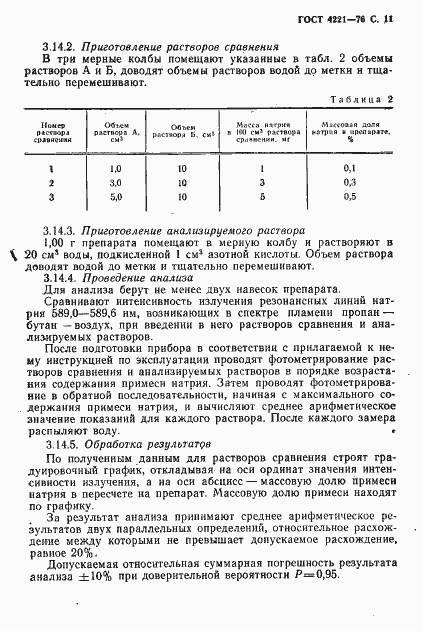 Страница 13 ГОСТ 4221-76