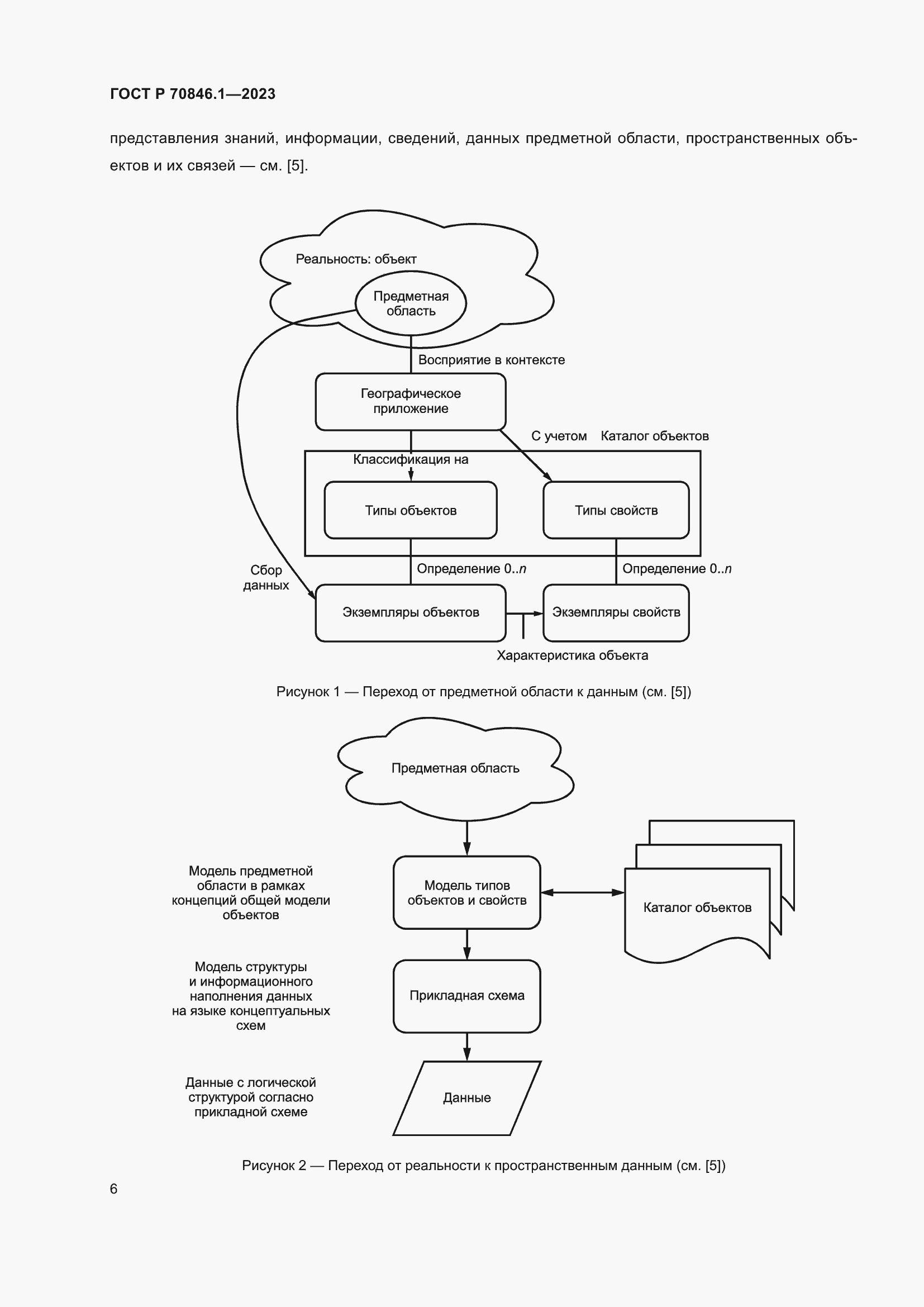 Страница 10 ГОСТ Р 70846.1-2023