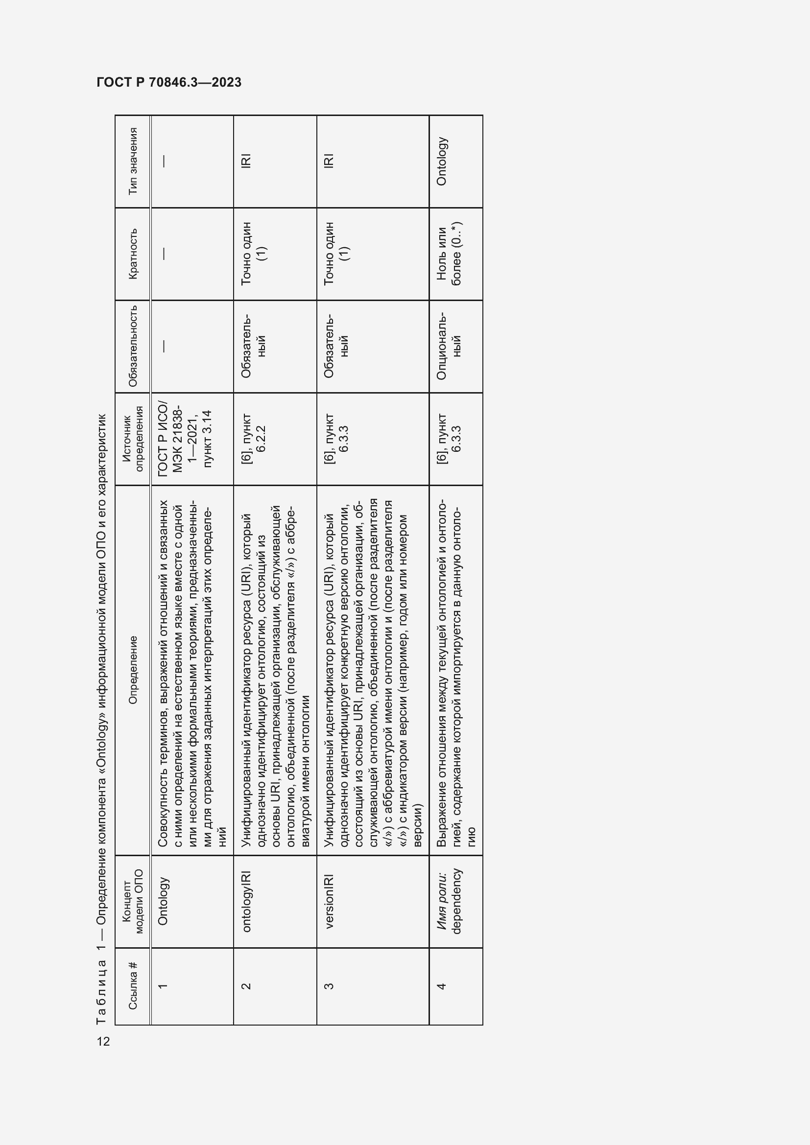 Страница 16 ГОСТ Р 70846.3-2023