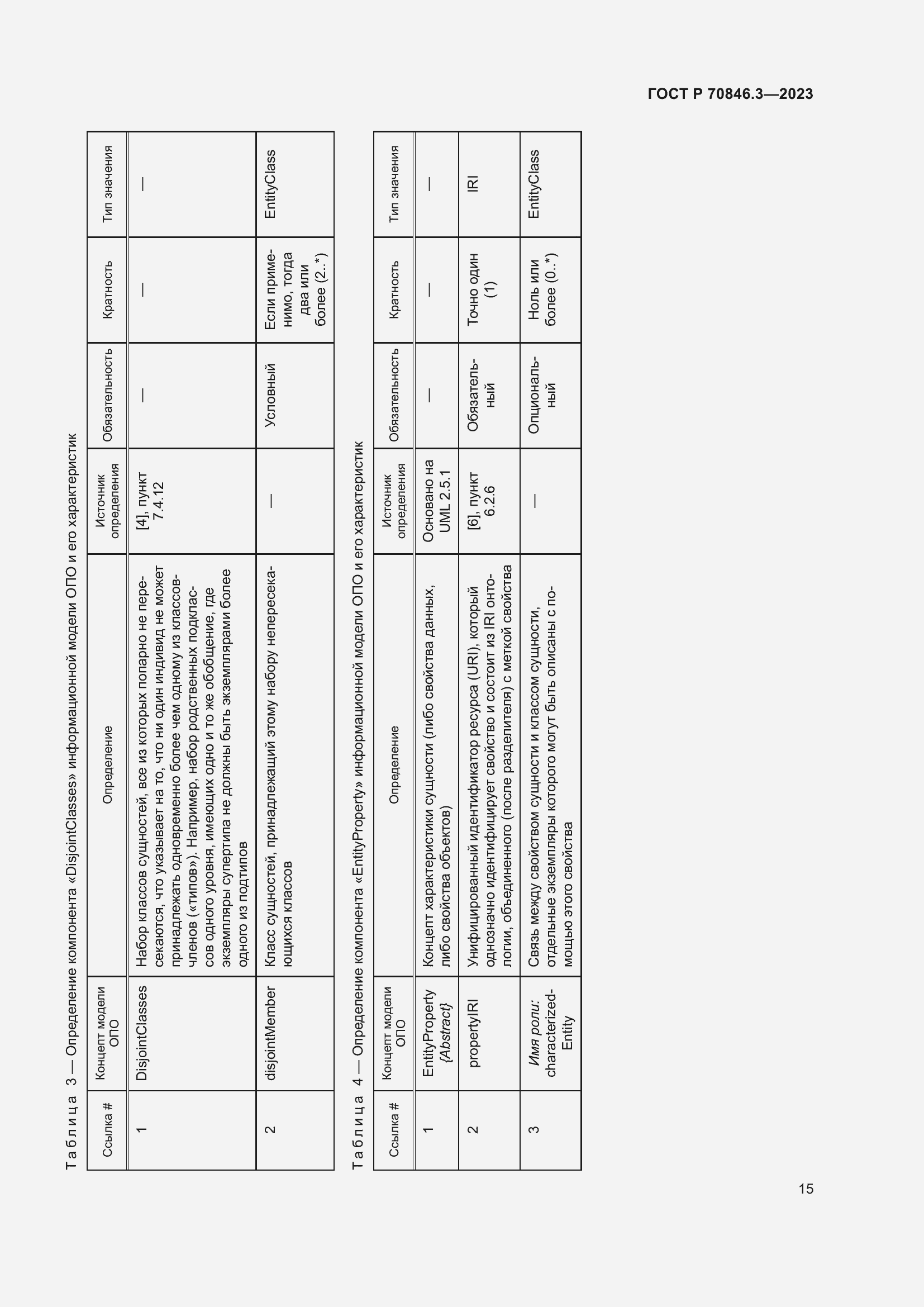 Страница 19 ГОСТ Р 70846.3-2023