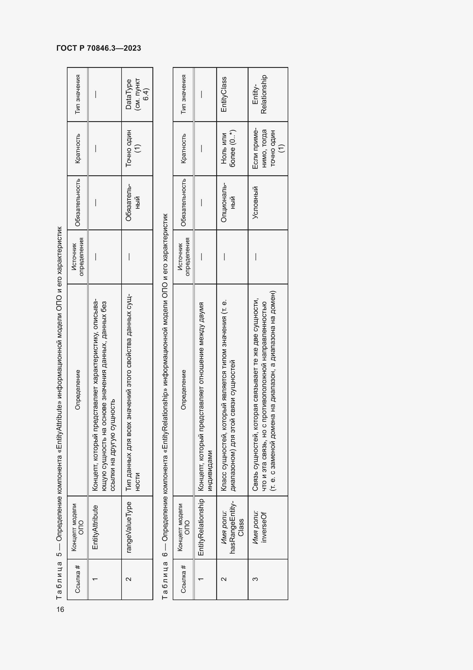 Страница 20 ГОСТ Р 70846.3-2023