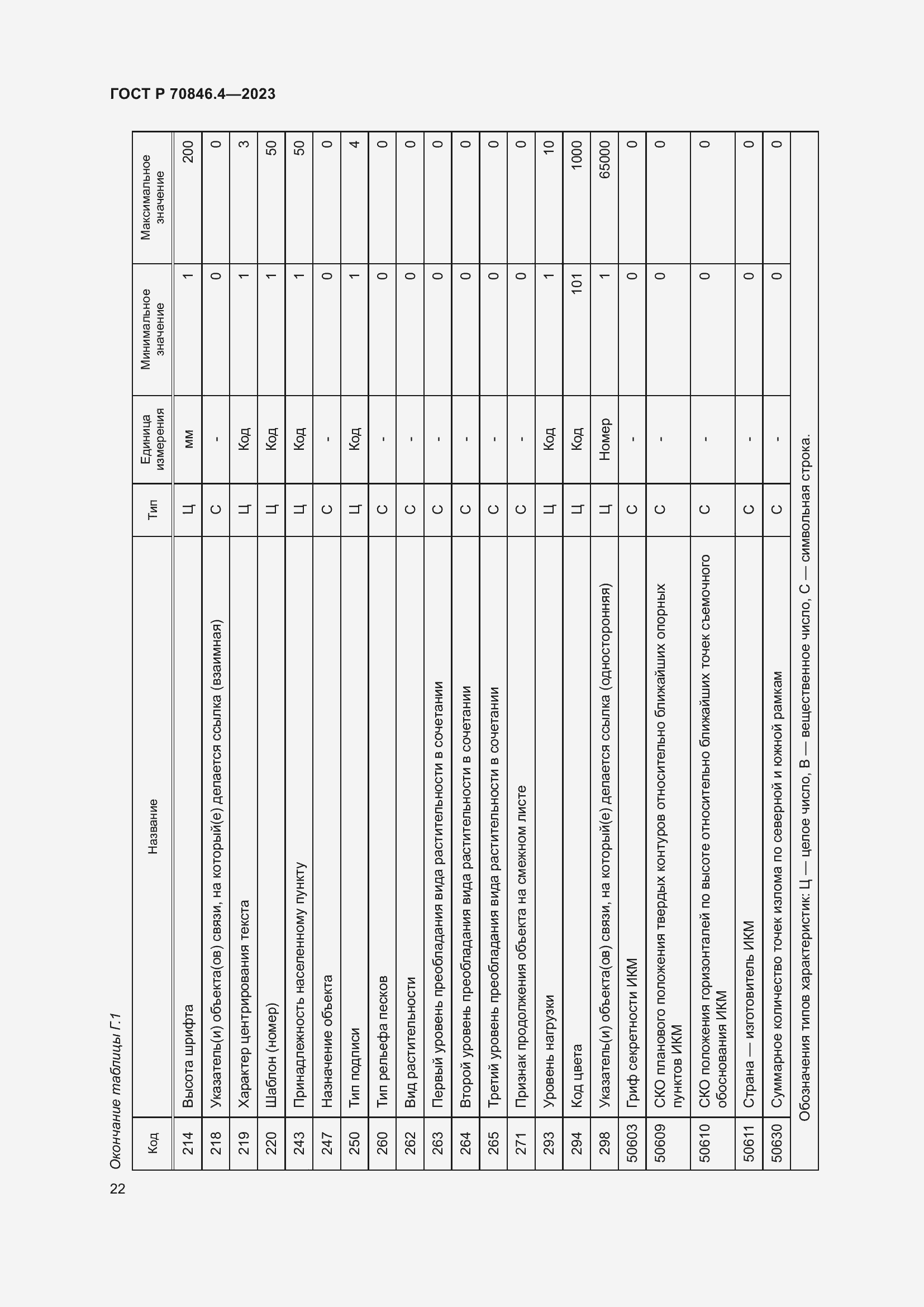 Страница 26 ГОСТ Р 70846.4-2023