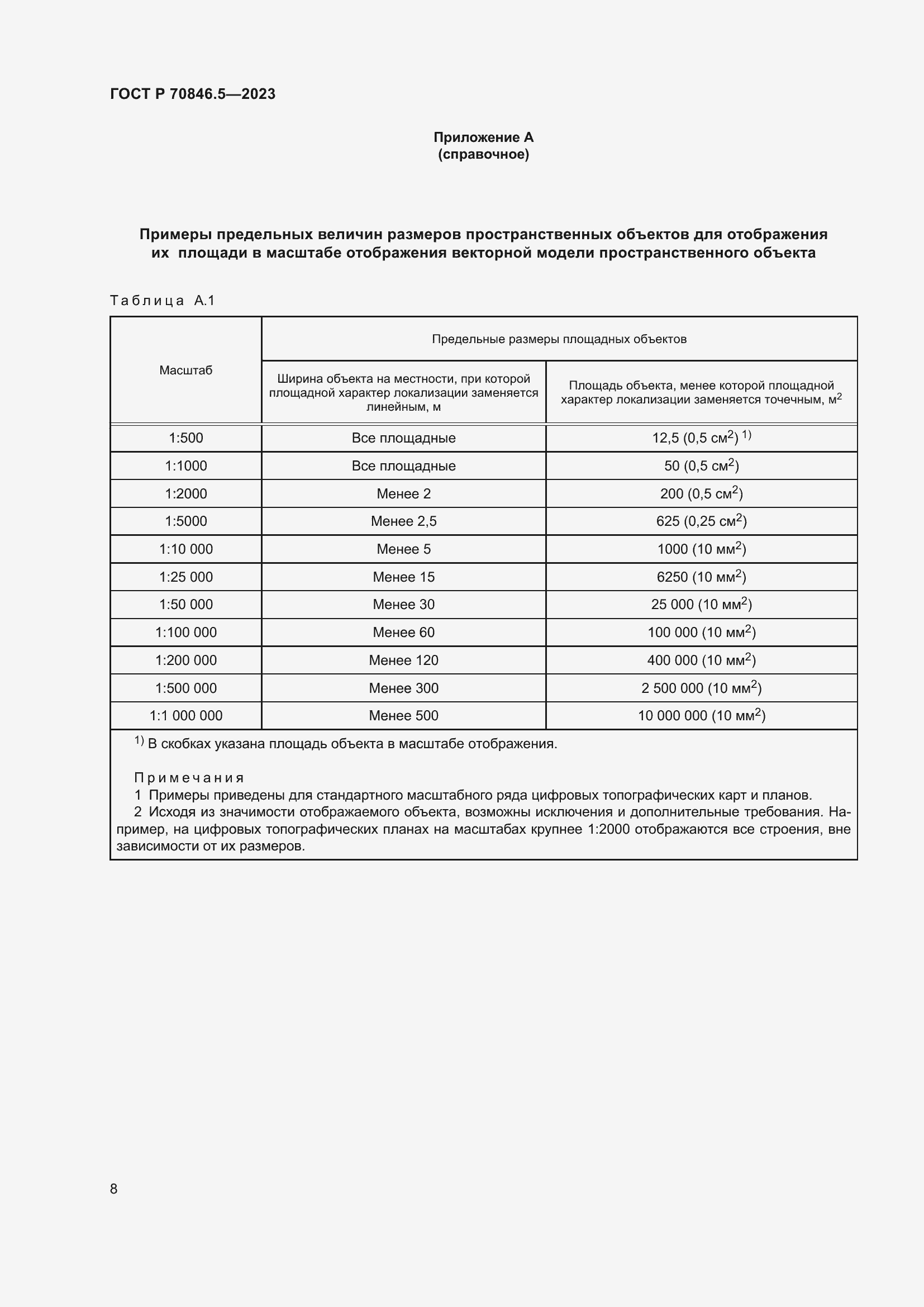 Страница 10 ГОСТ Р 70846.5-2023
