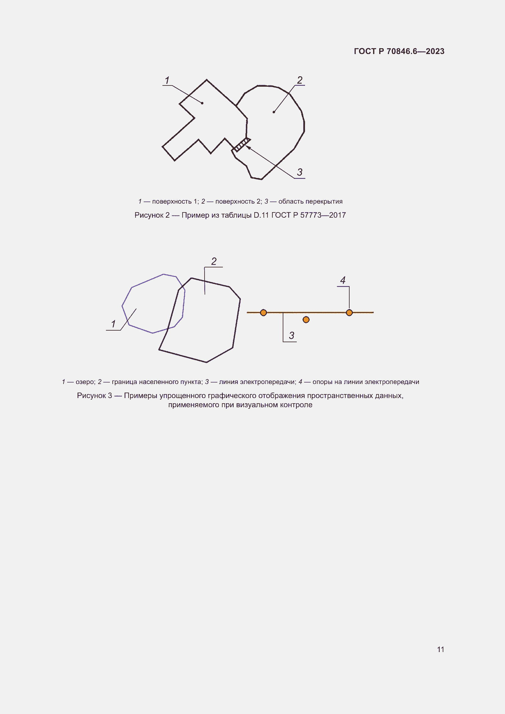 Страница 15 ГОСТ Р 70846.6-2023