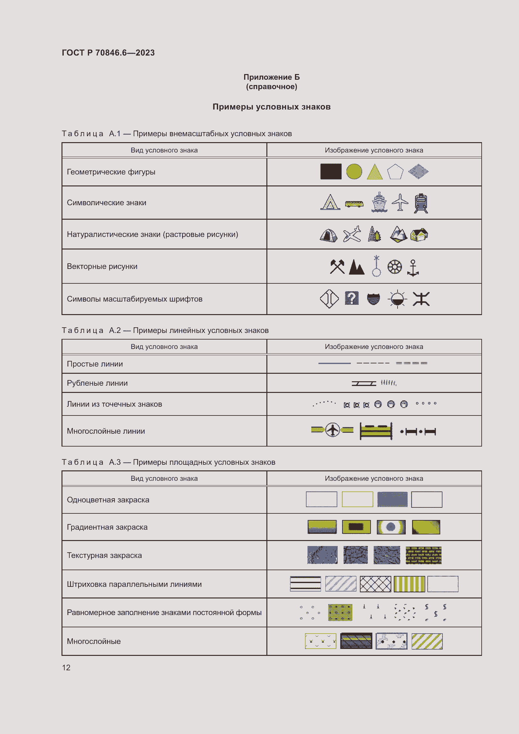Страница 16 ГОСТ Р 70846.6-2023