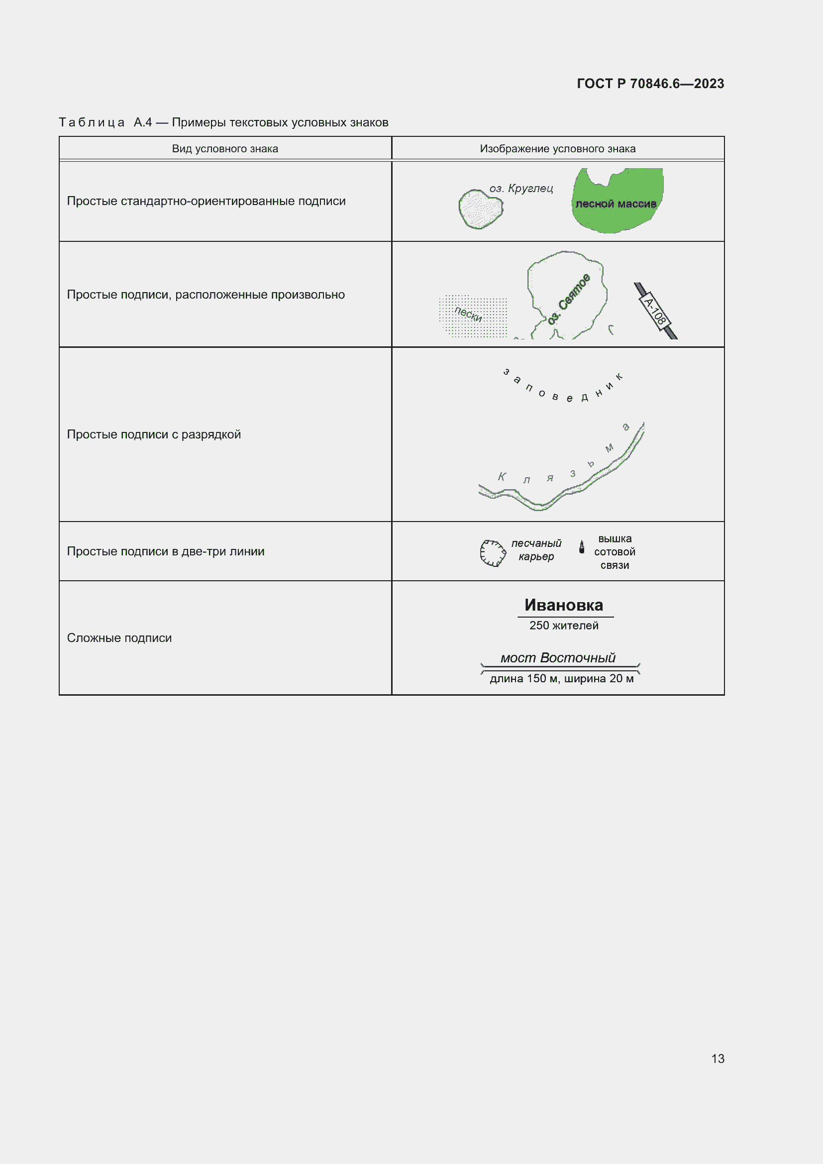 Страница 17 ГОСТ Р 70846.6-2023