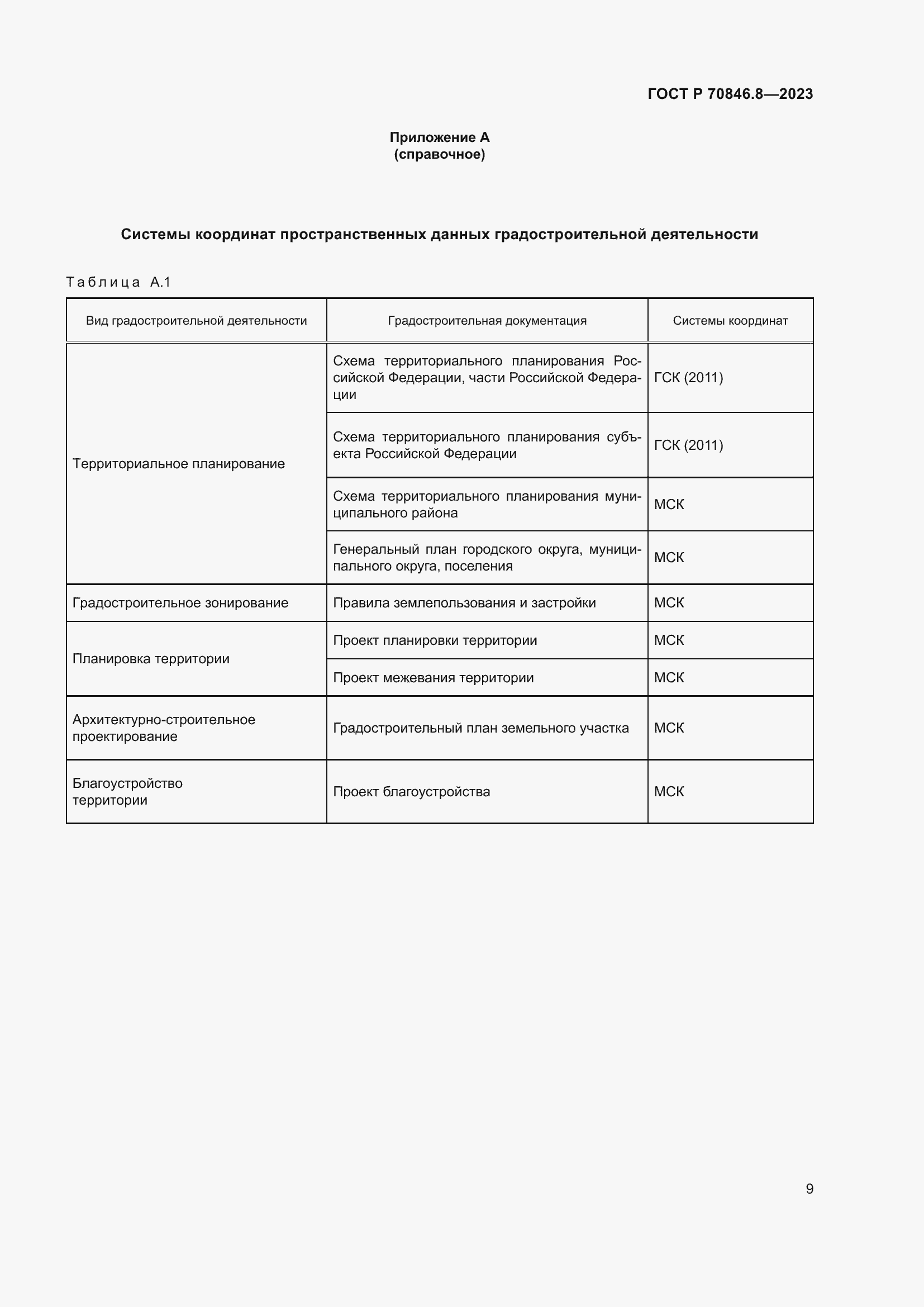 Страница 13 ГОСТ Р 70846.8-2023