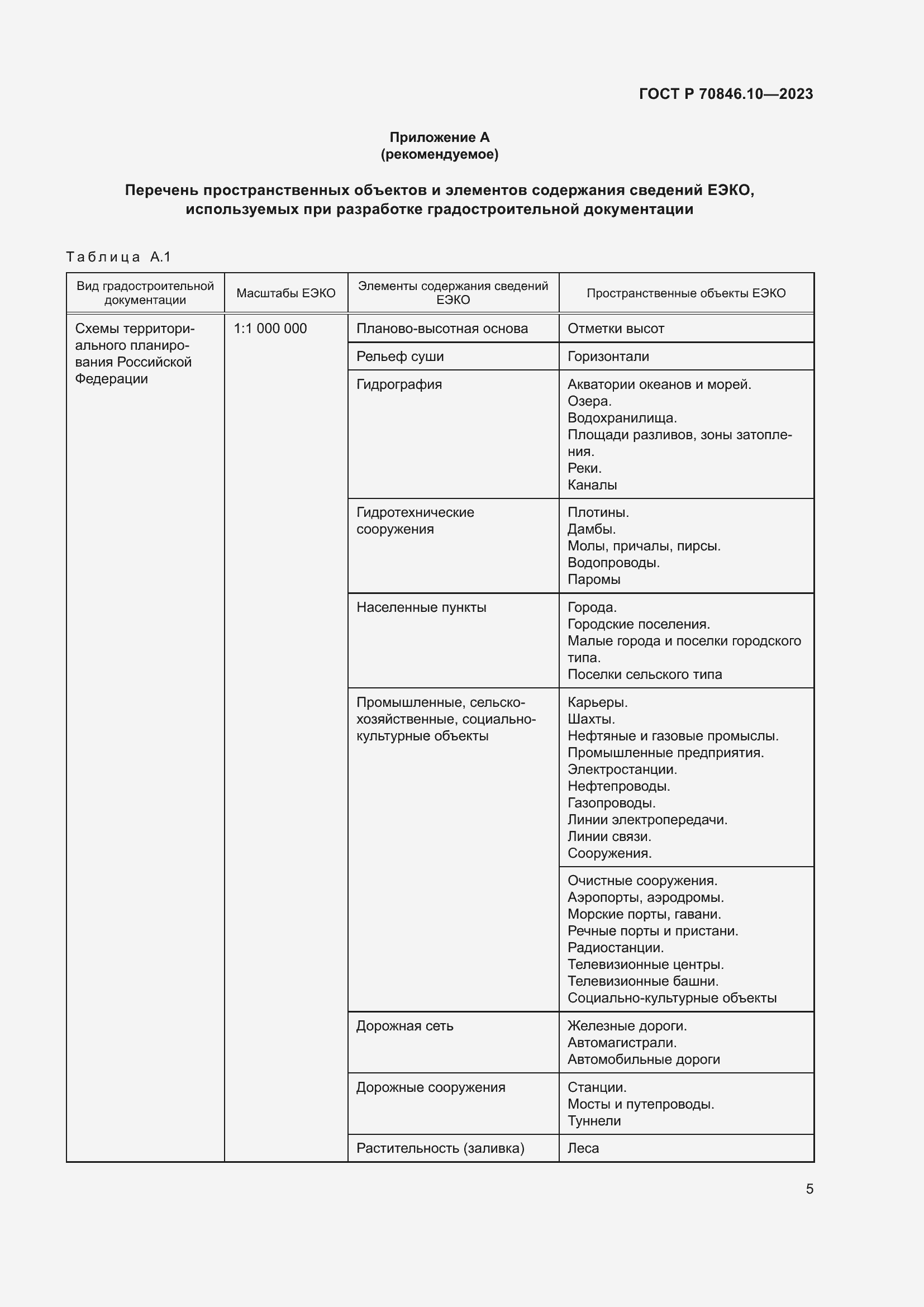Страница 9 ГОСТ Р 70846.10-2023