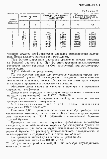 Страница 11 ГОСТ 4223-75