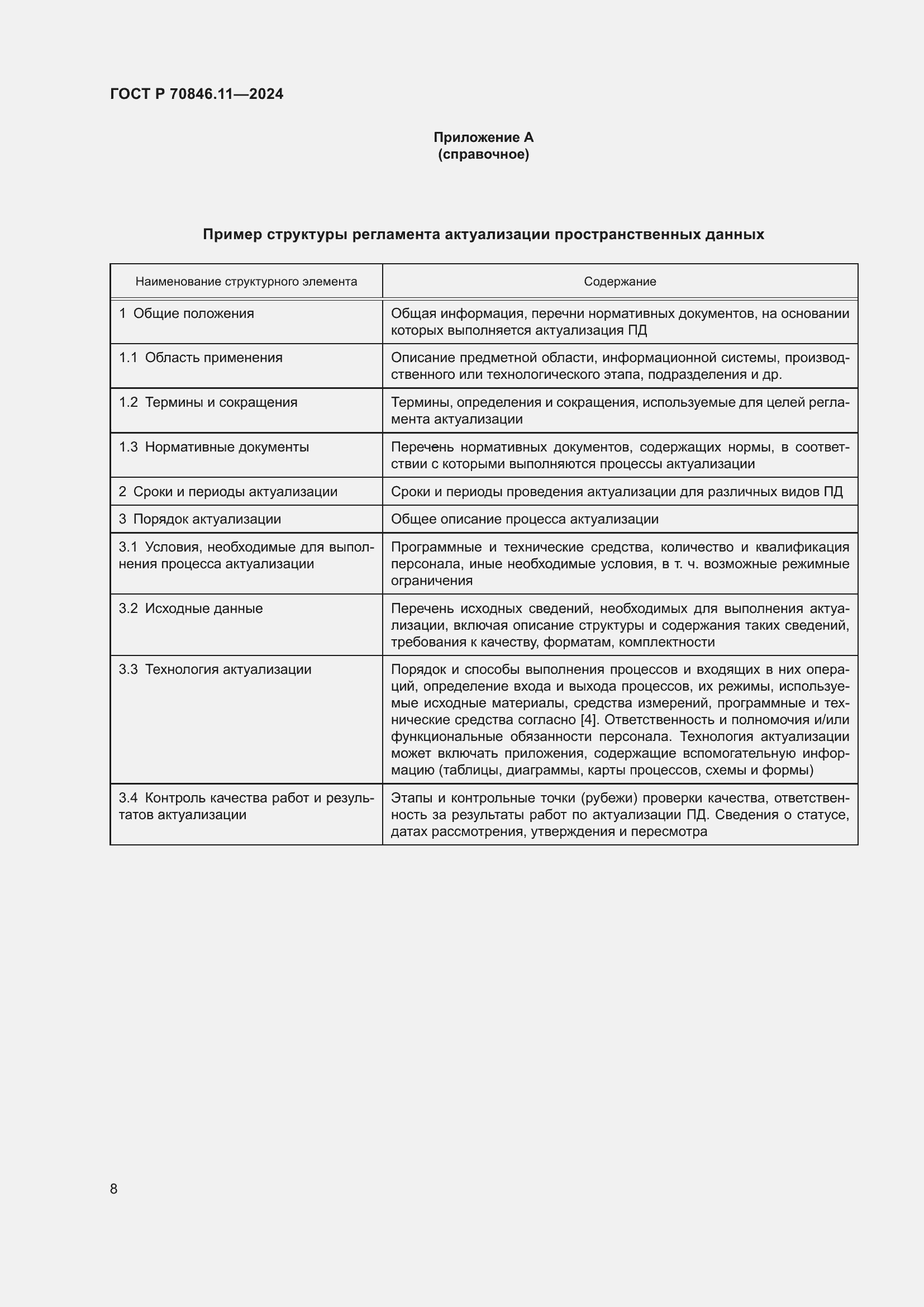 Страница 10 ГОСТ Р 70846.11-2024