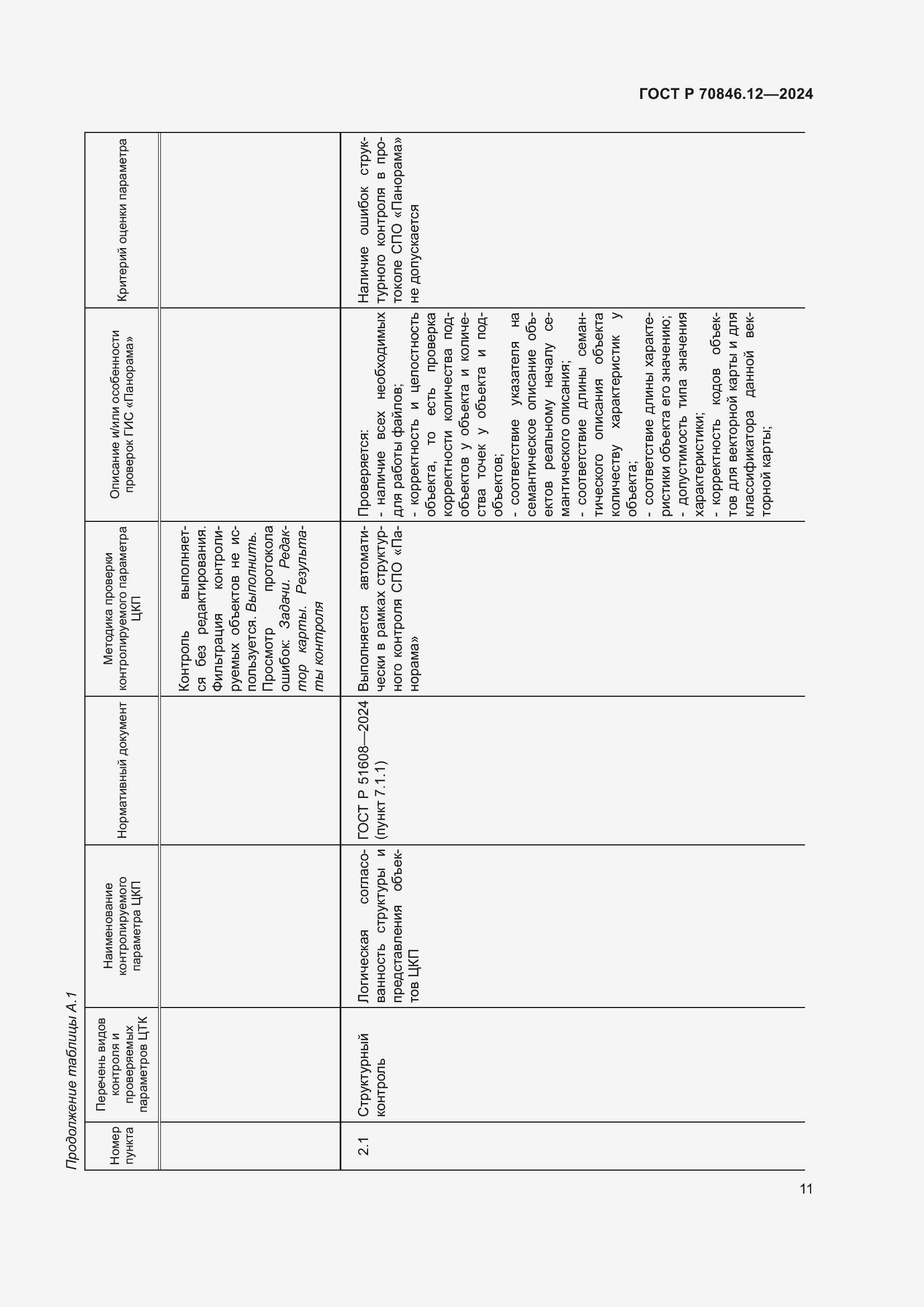 Страница 15 ГОСТ Р 70846.12-2024