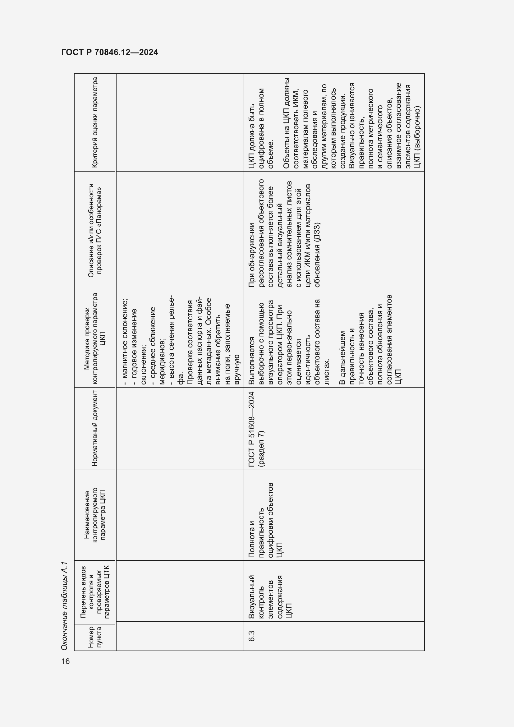 Страница 20 ГОСТ Р 70846.12-2024