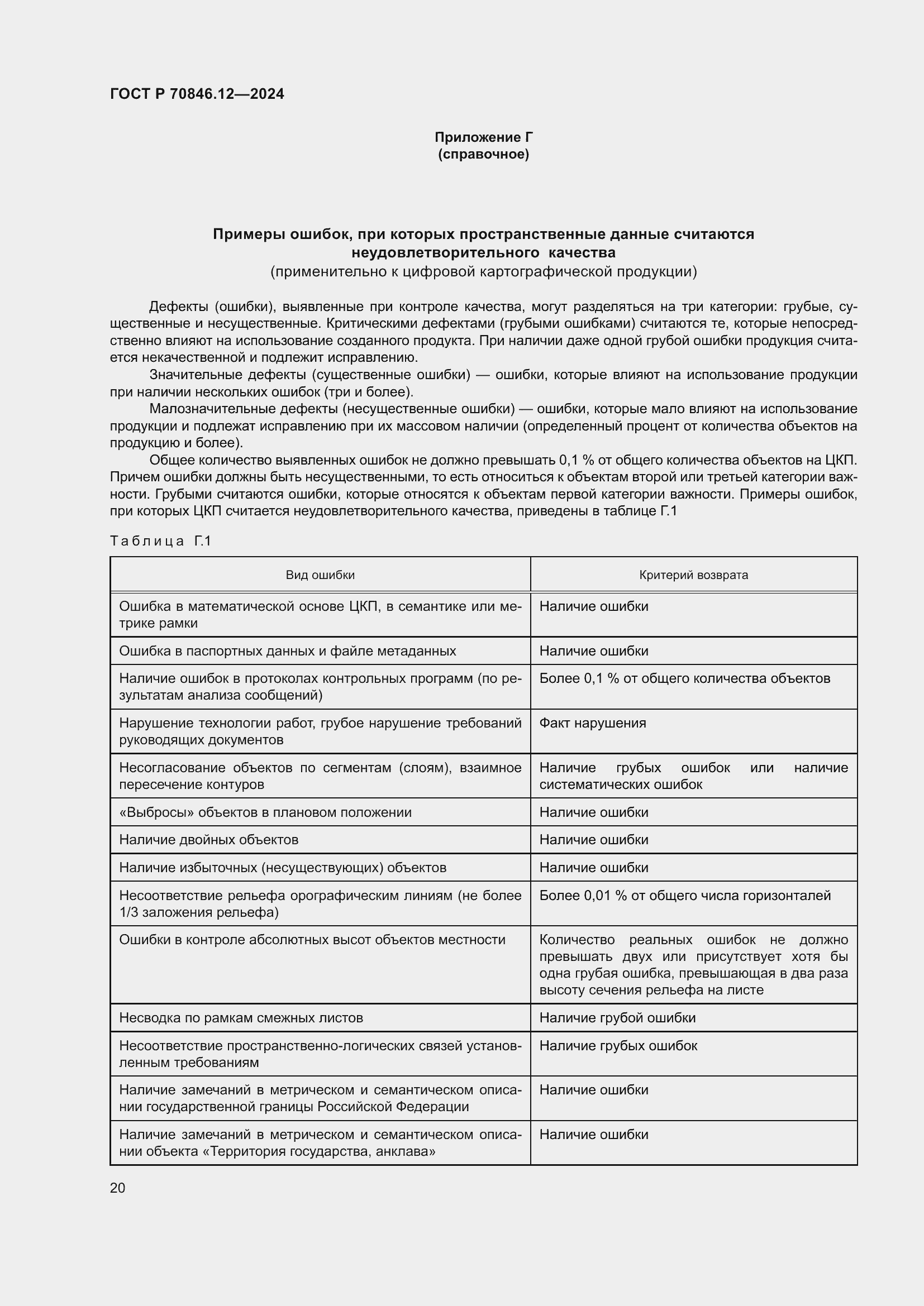 Страница 24 ГОСТ Р 70846.12-2024