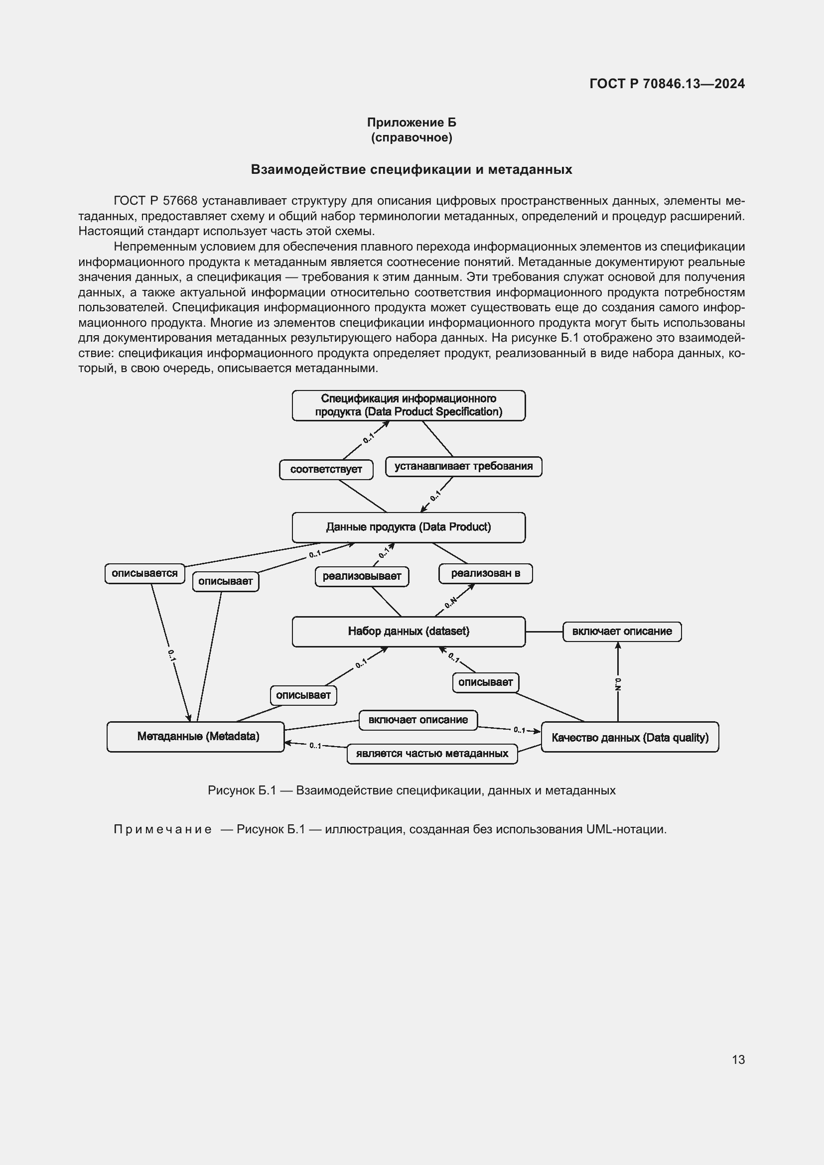 Страница 17 ГОСТ Р 70846.13-2024