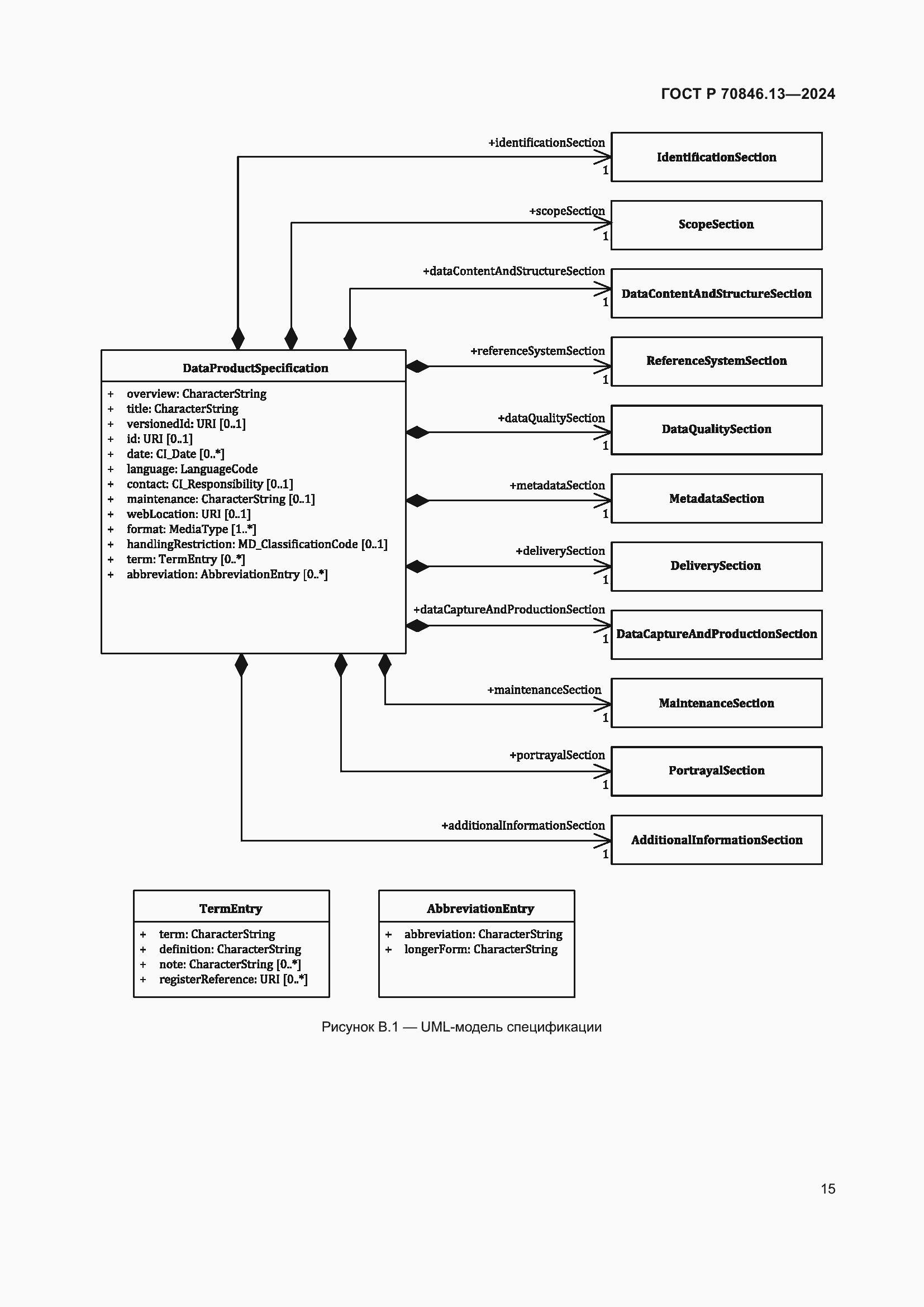 Страница 19 ГОСТ Р 70846.13-2024