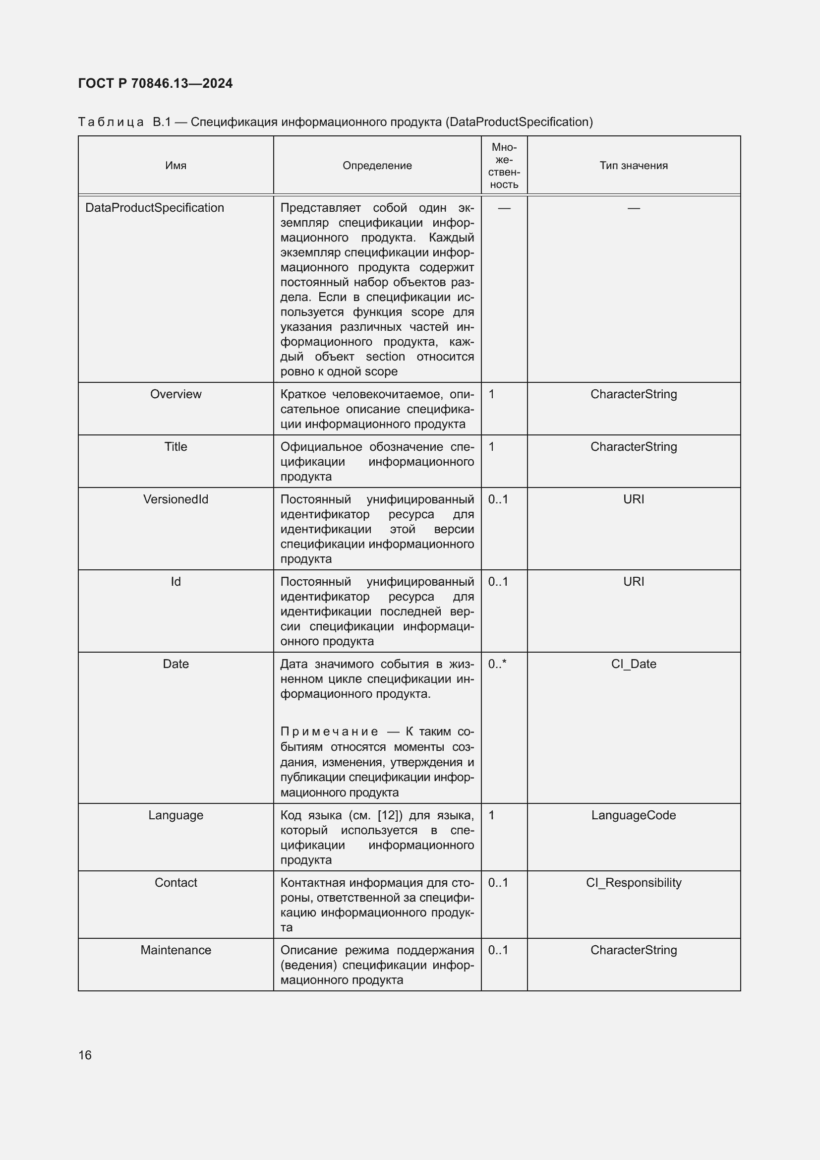 Страница 20 ГОСТ Р 70846.13-2024