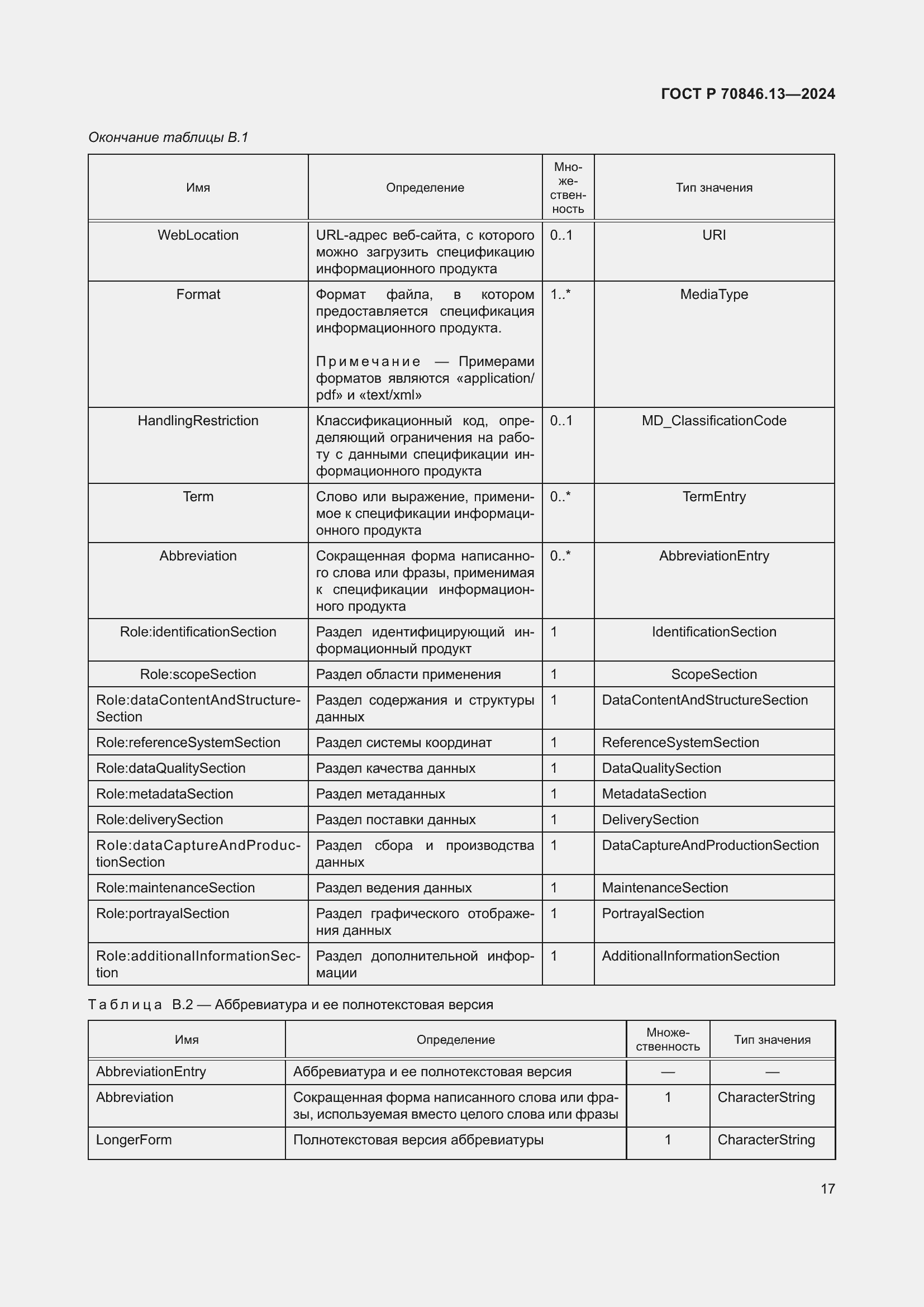 Страница 21 ГОСТ Р 70846.13-2024