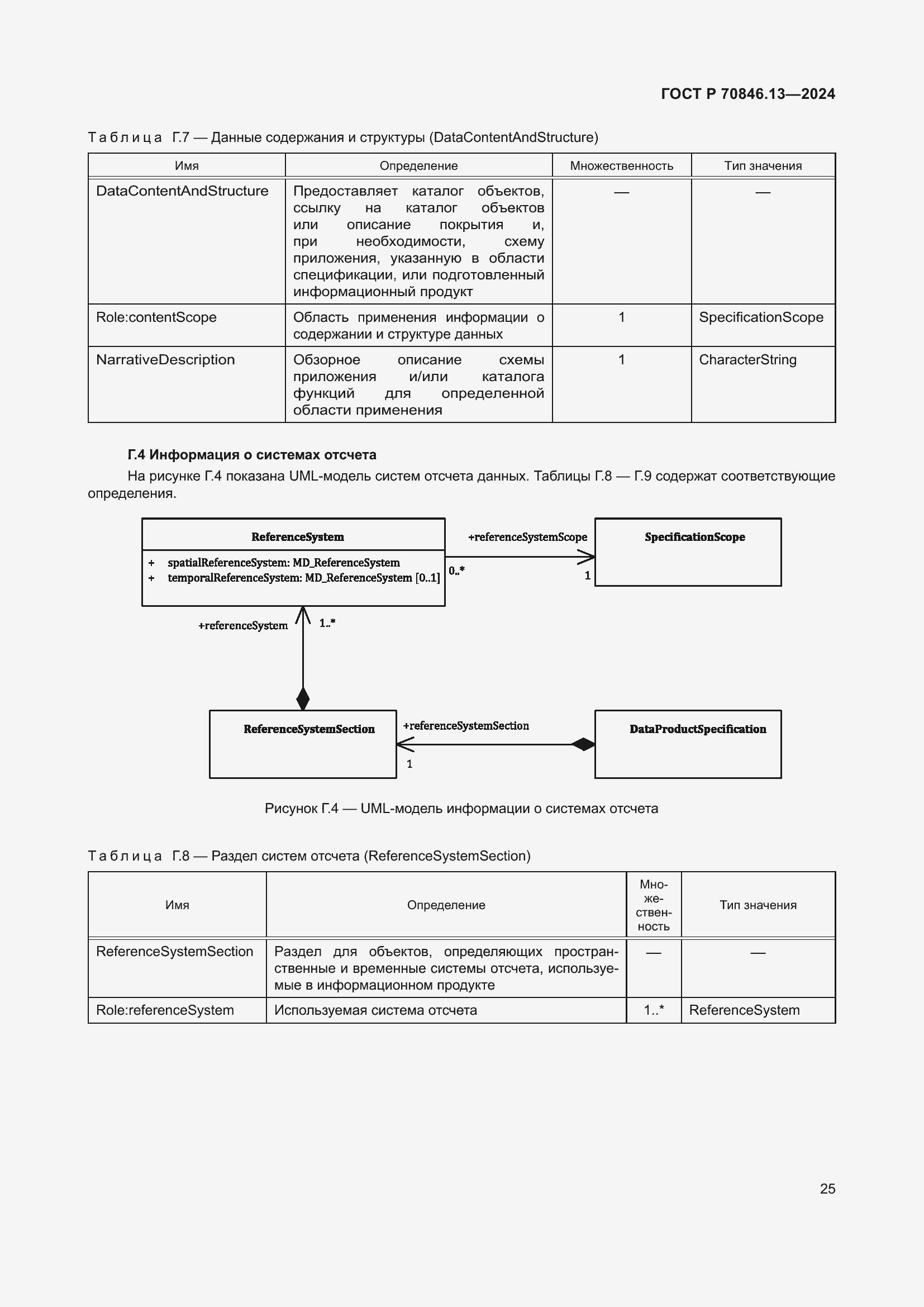 Страница 29 ГОСТ Р 70846.13-2024