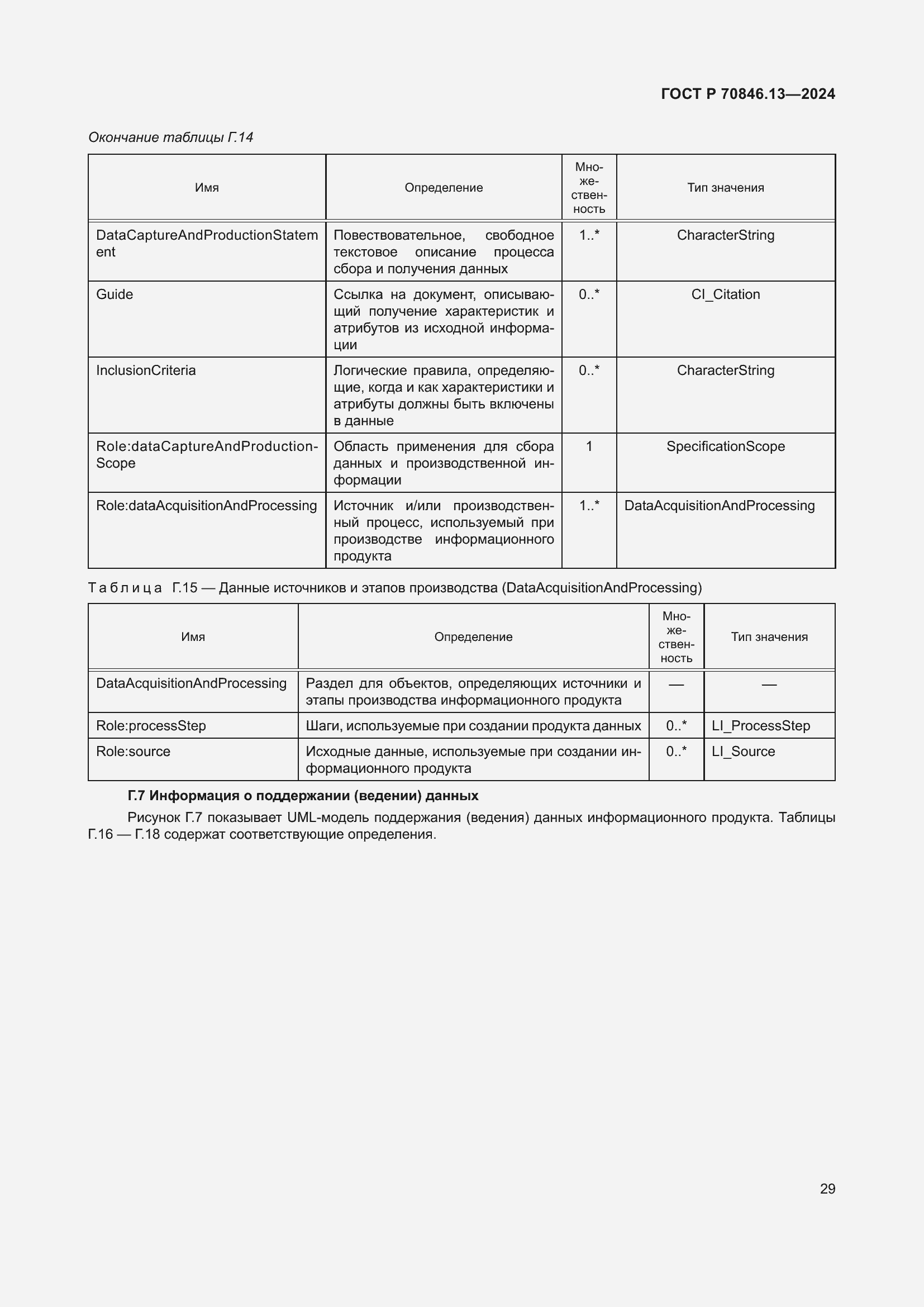 Страница 33 ГОСТ Р 70846.13-2024