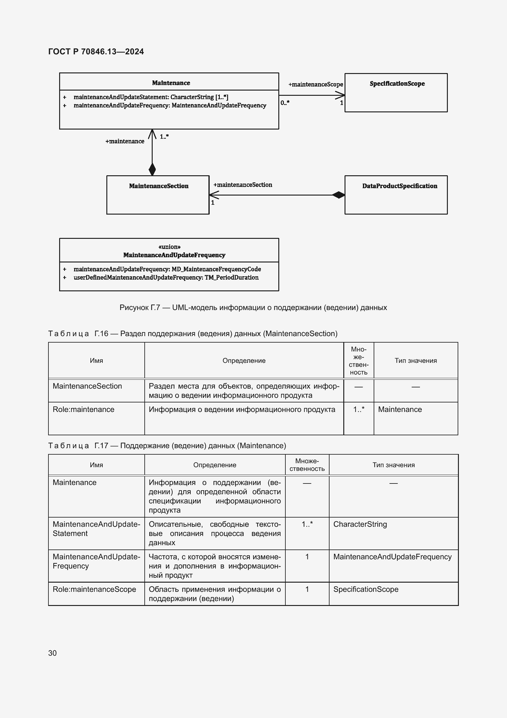 Страница 34 ГОСТ Р 70846.13-2024