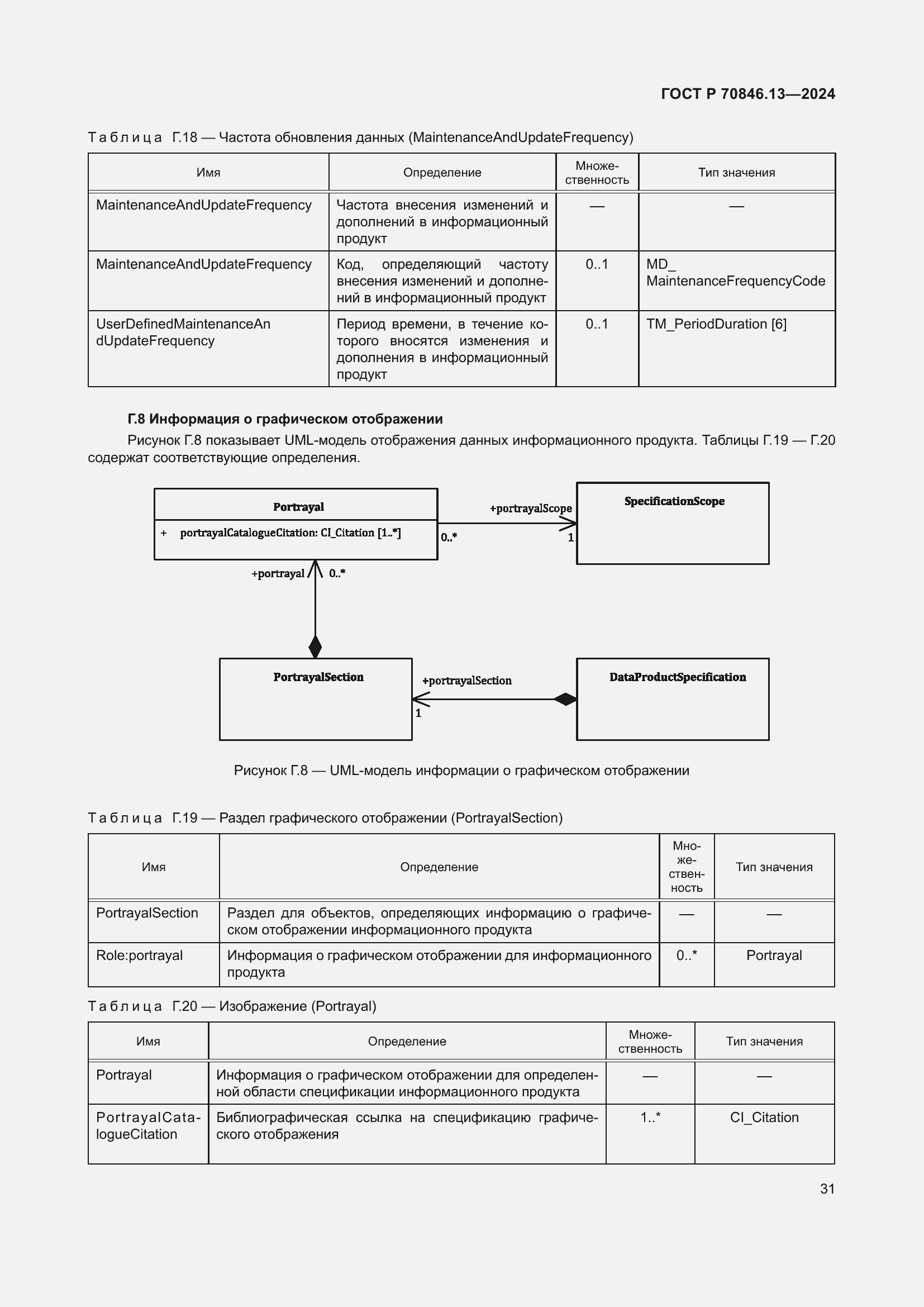 Страница 35 ГОСТ Р 70846.13-2024