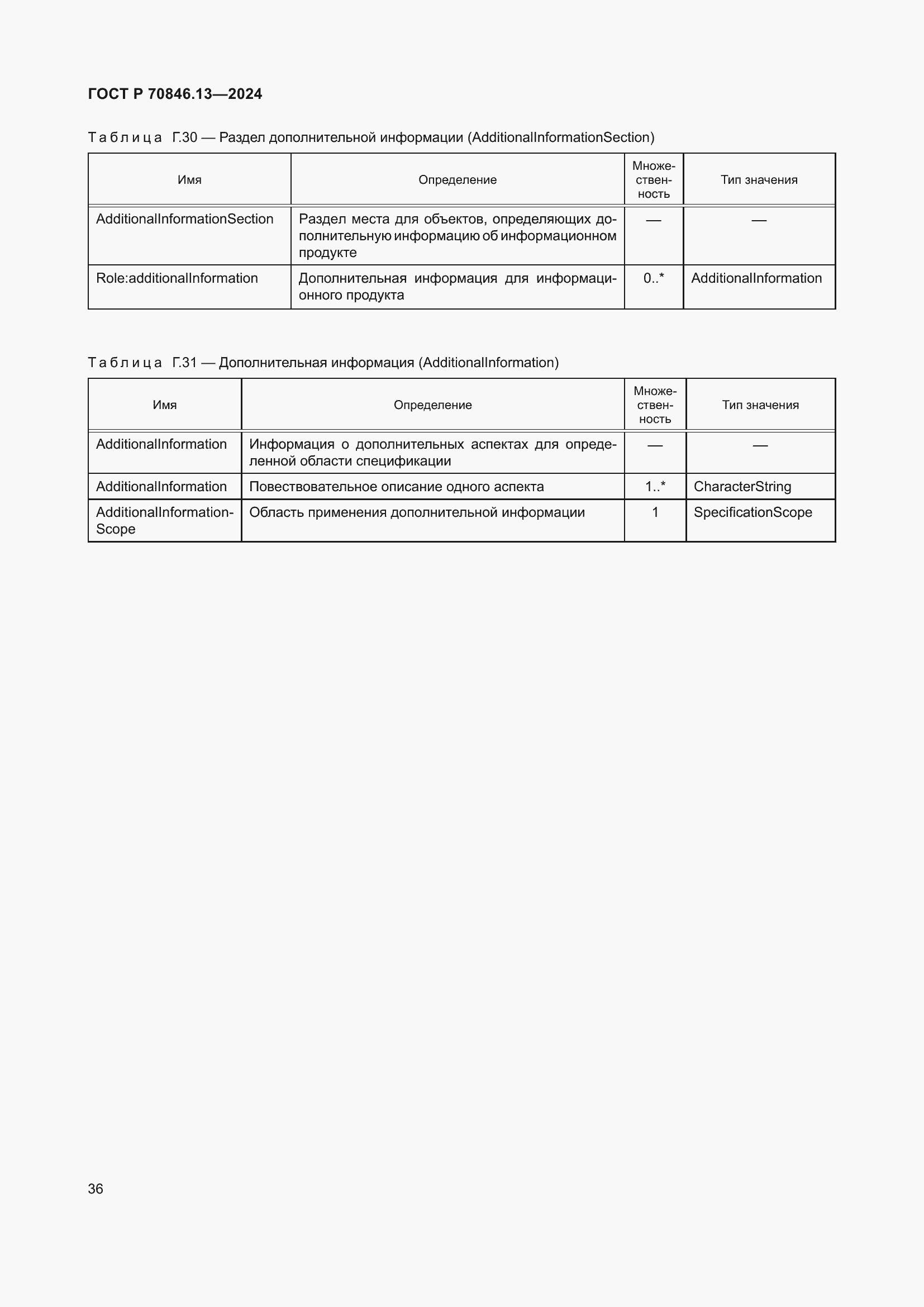 Страница 40 ГОСТ Р 70846.13-2024