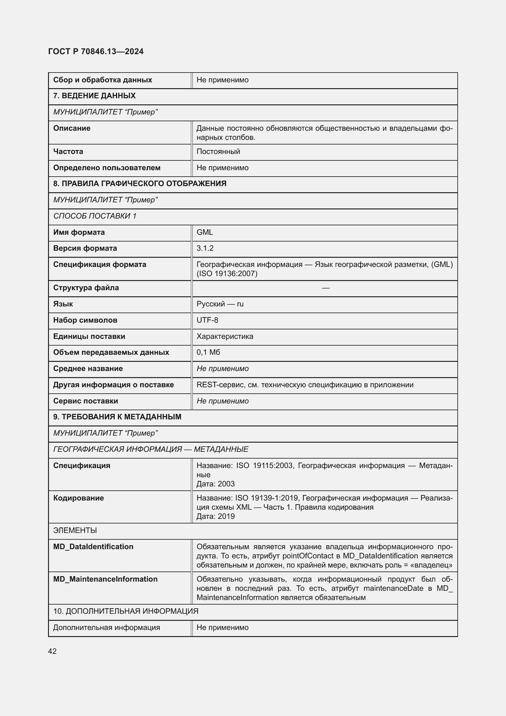 Страница 46 ГОСТ Р 70846.13-2024