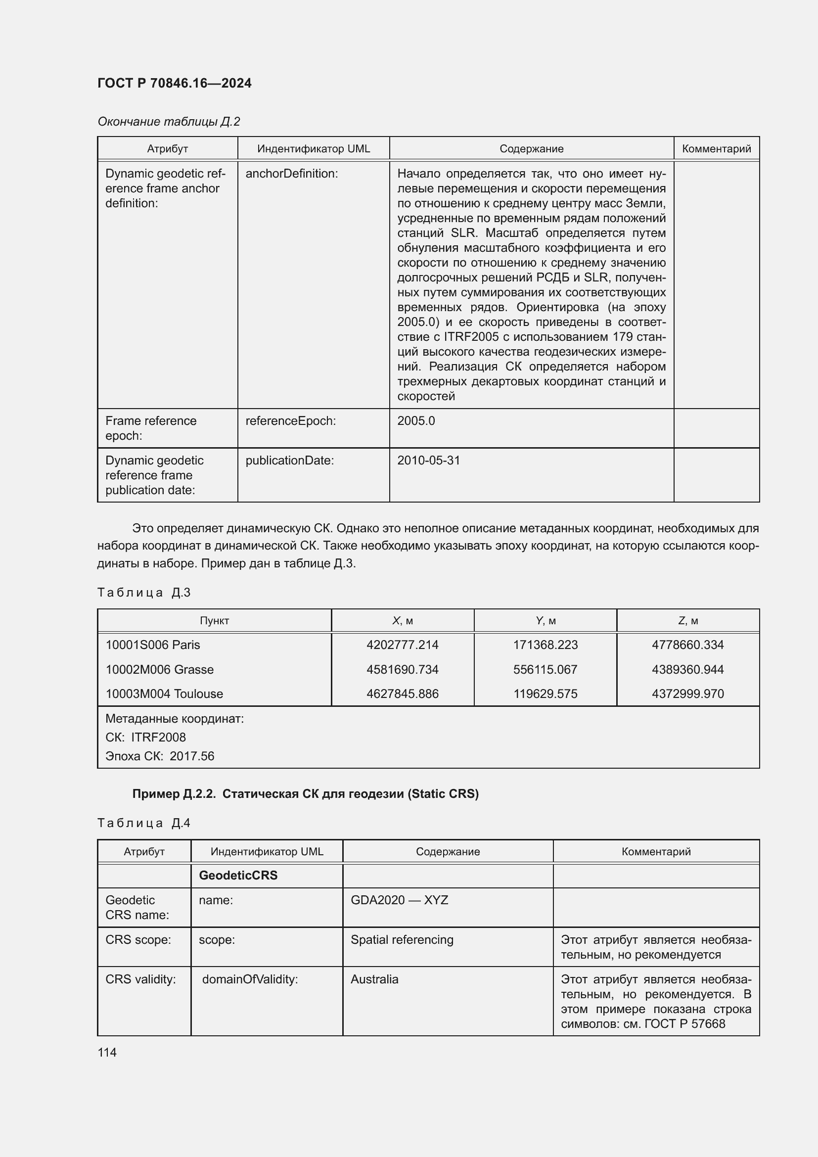Страница 120 ГОСТ Р 70846.16-2024