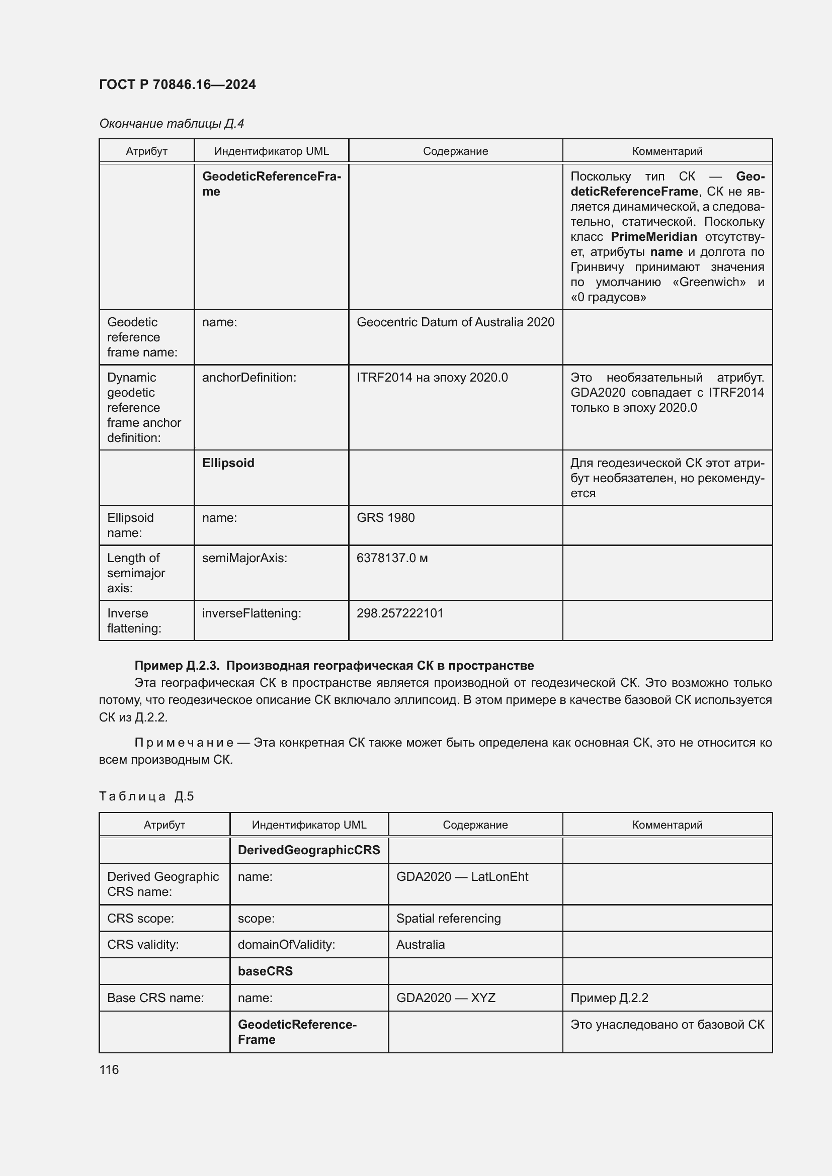 Страница 122 ГОСТ Р 70846.16-2024