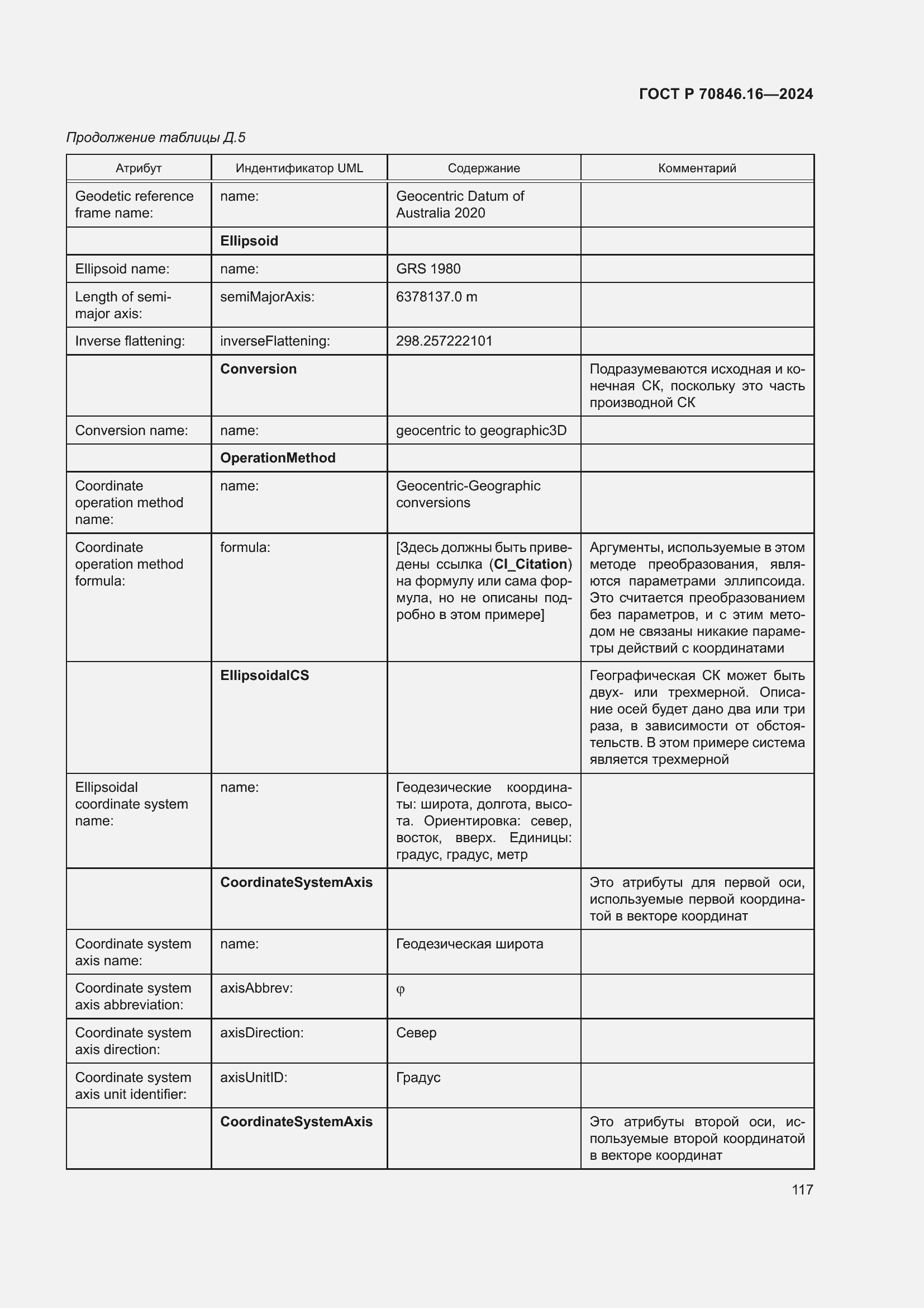 Страница 123 ГОСТ Р 70846.16-2024