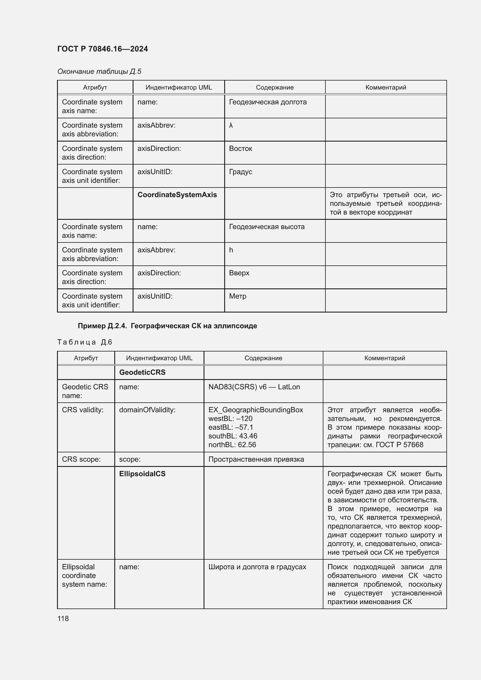 Страница 124 ГОСТ Р 70846.16-2024