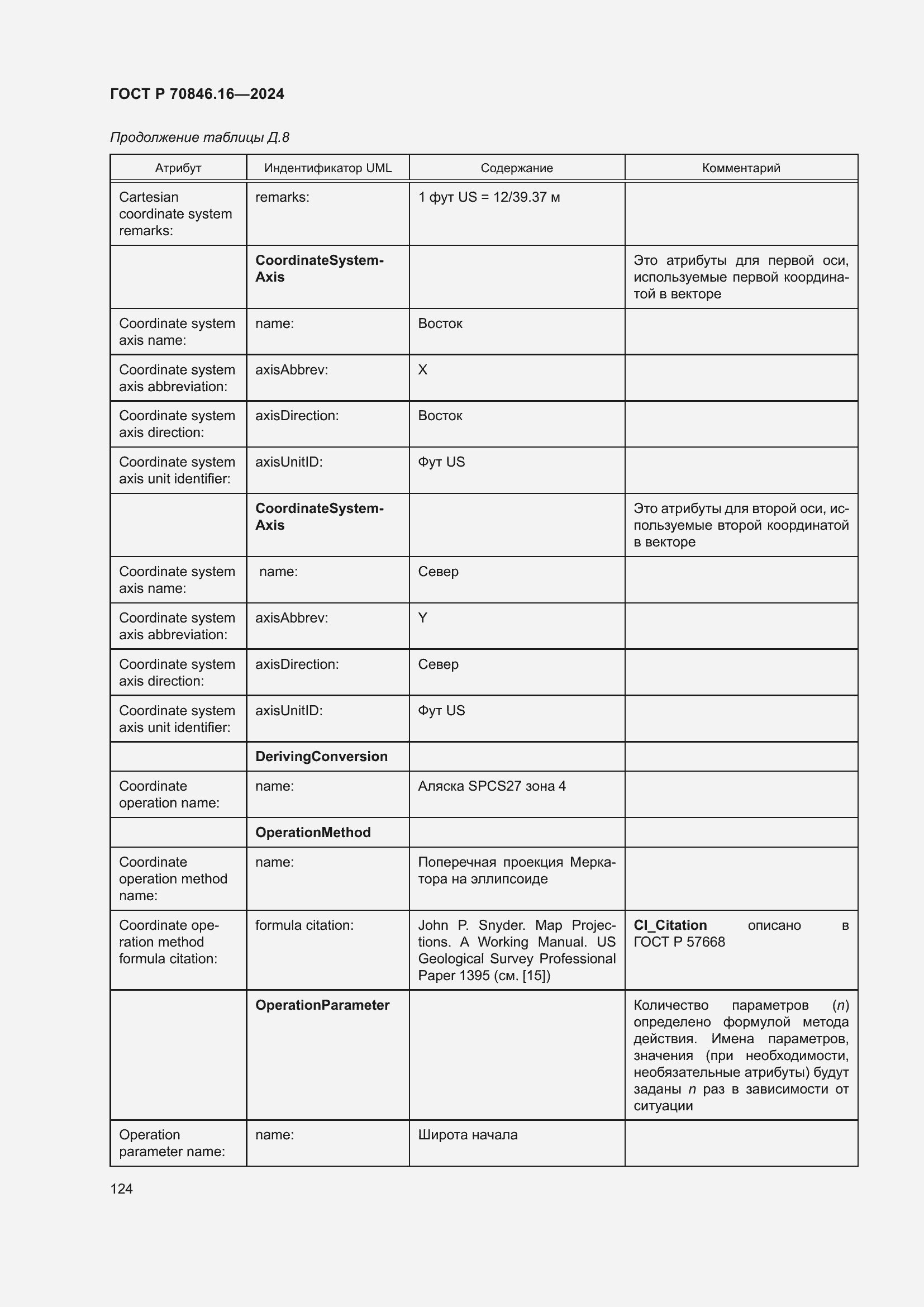 Страница 130 ГОСТ Р 70846.16-2024