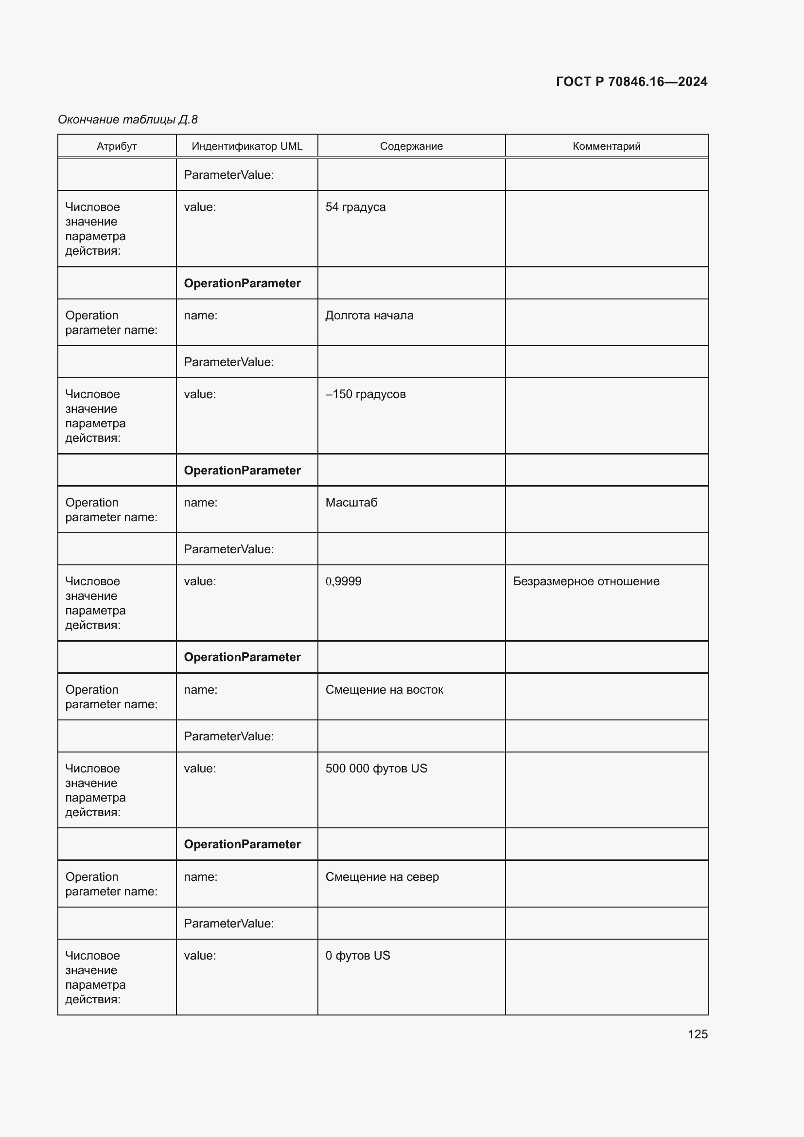 Страница 131 ГОСТ Р 70846.16-2024