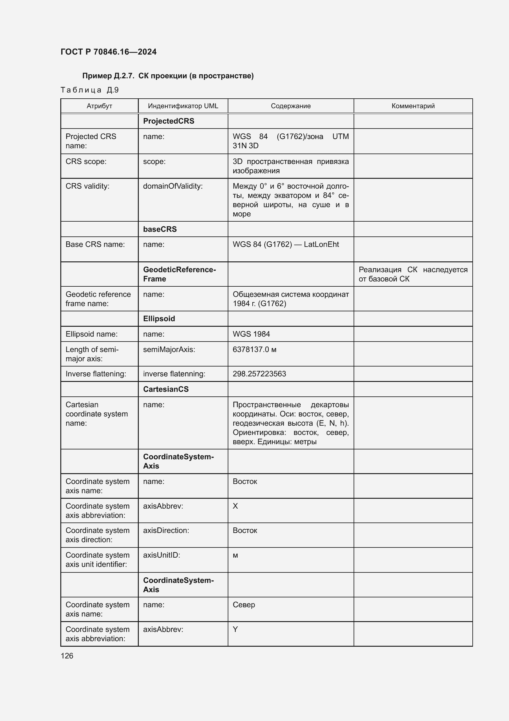 Страница 132 ГОСТ Р 70846.16-2024