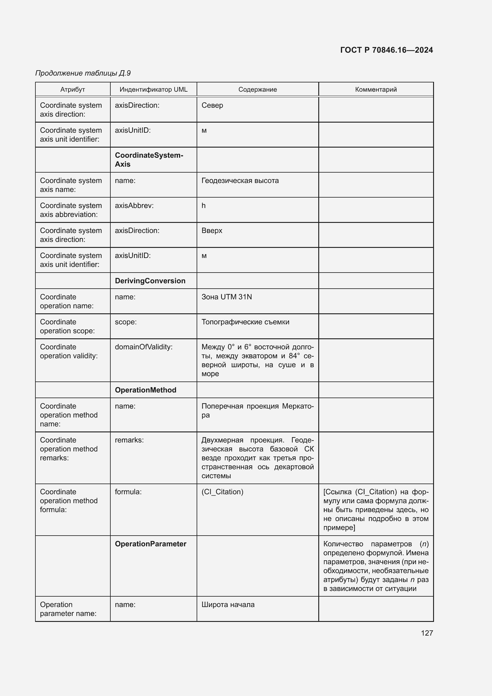 Страница 133 ГОСТ Р 70846.16-2024