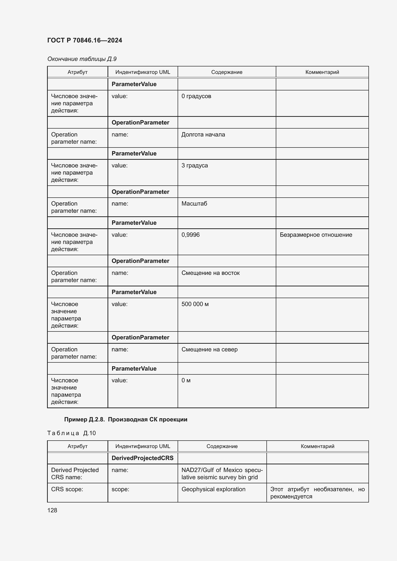 Страница 134 ГОСТ Р 70846.16-2024