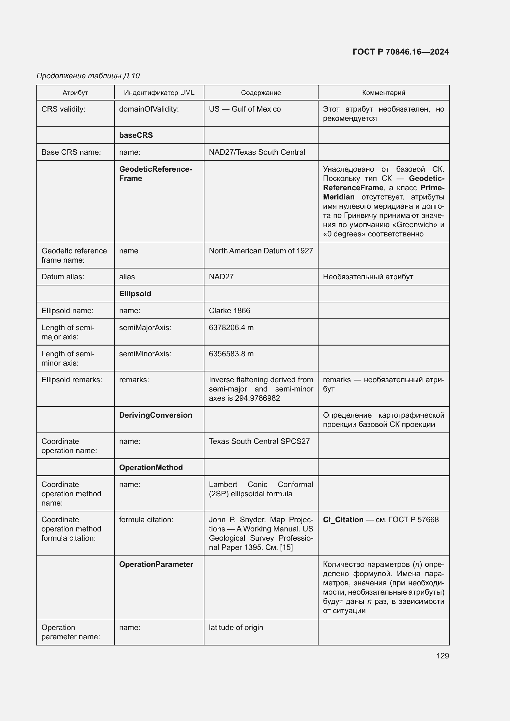 Страница 135 ГОСТ Р 70846.16-2024
