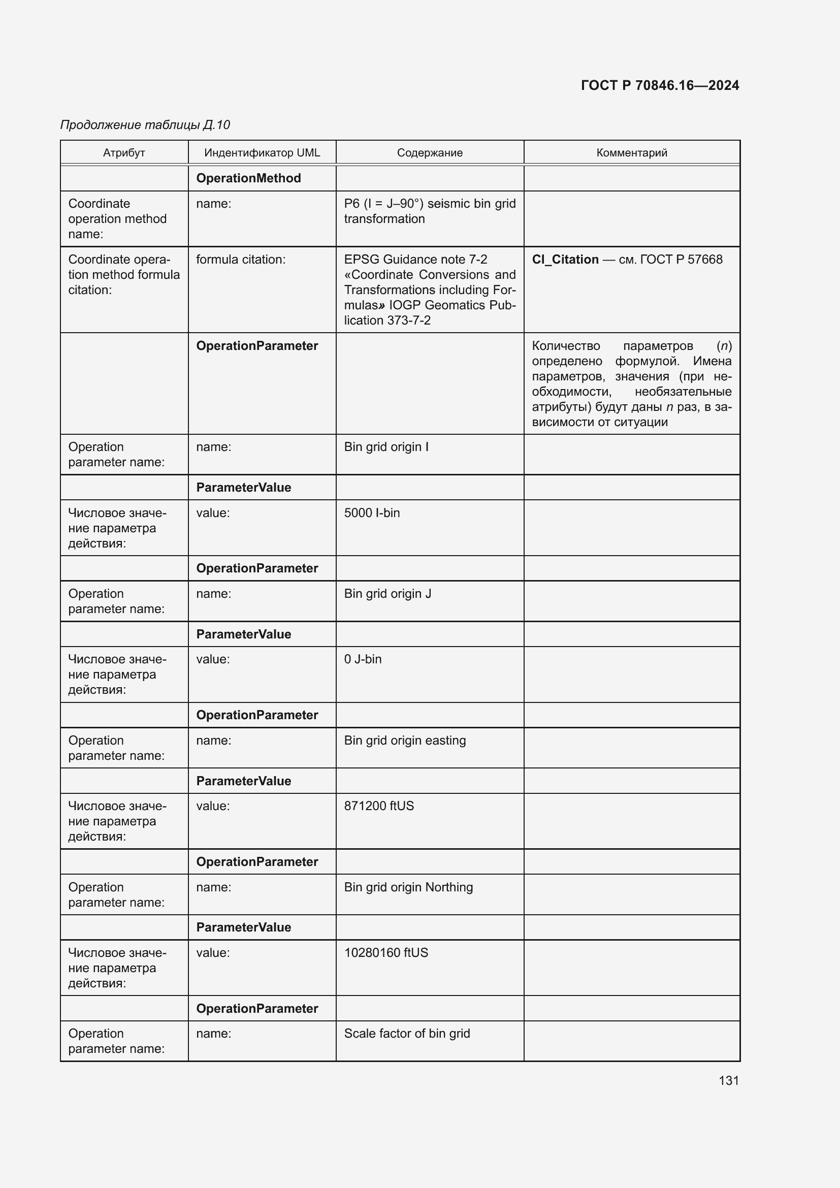 Страница 137 ГОСТ Р 70846.16-2024