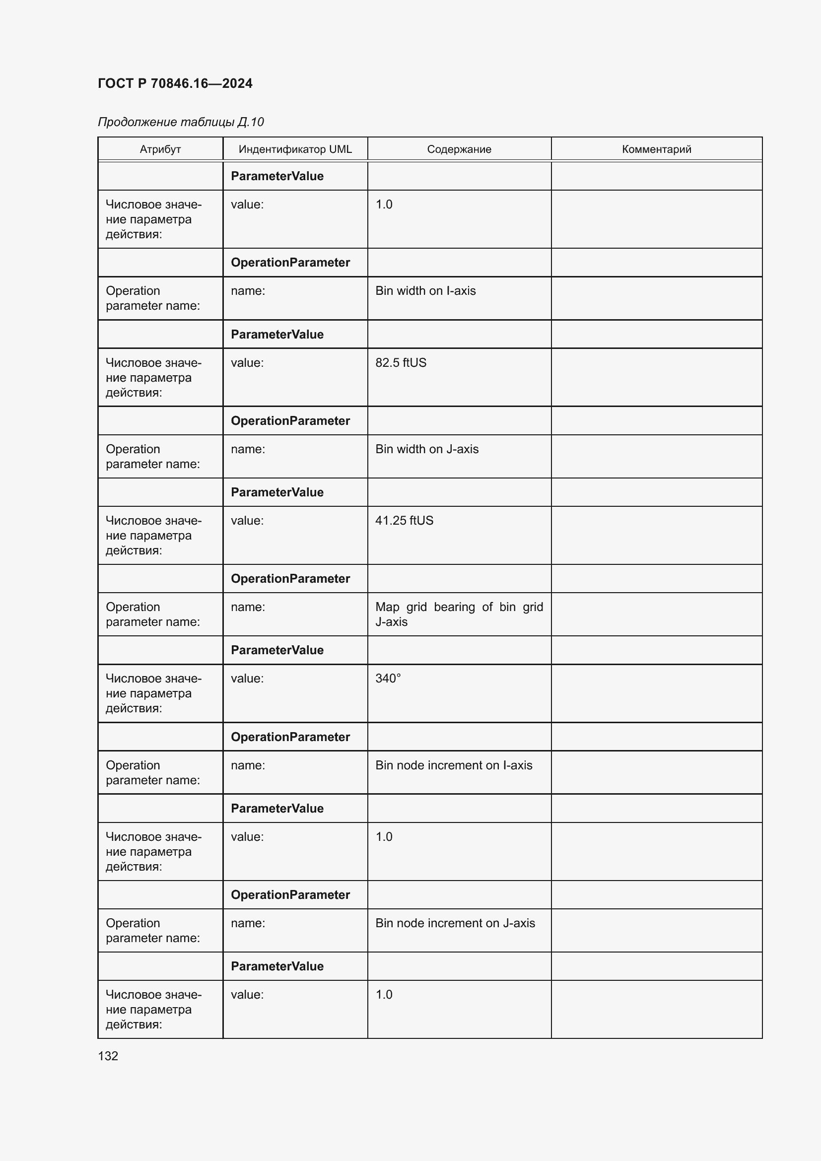Страница 138 ГОСТ Р 70846.16-2024