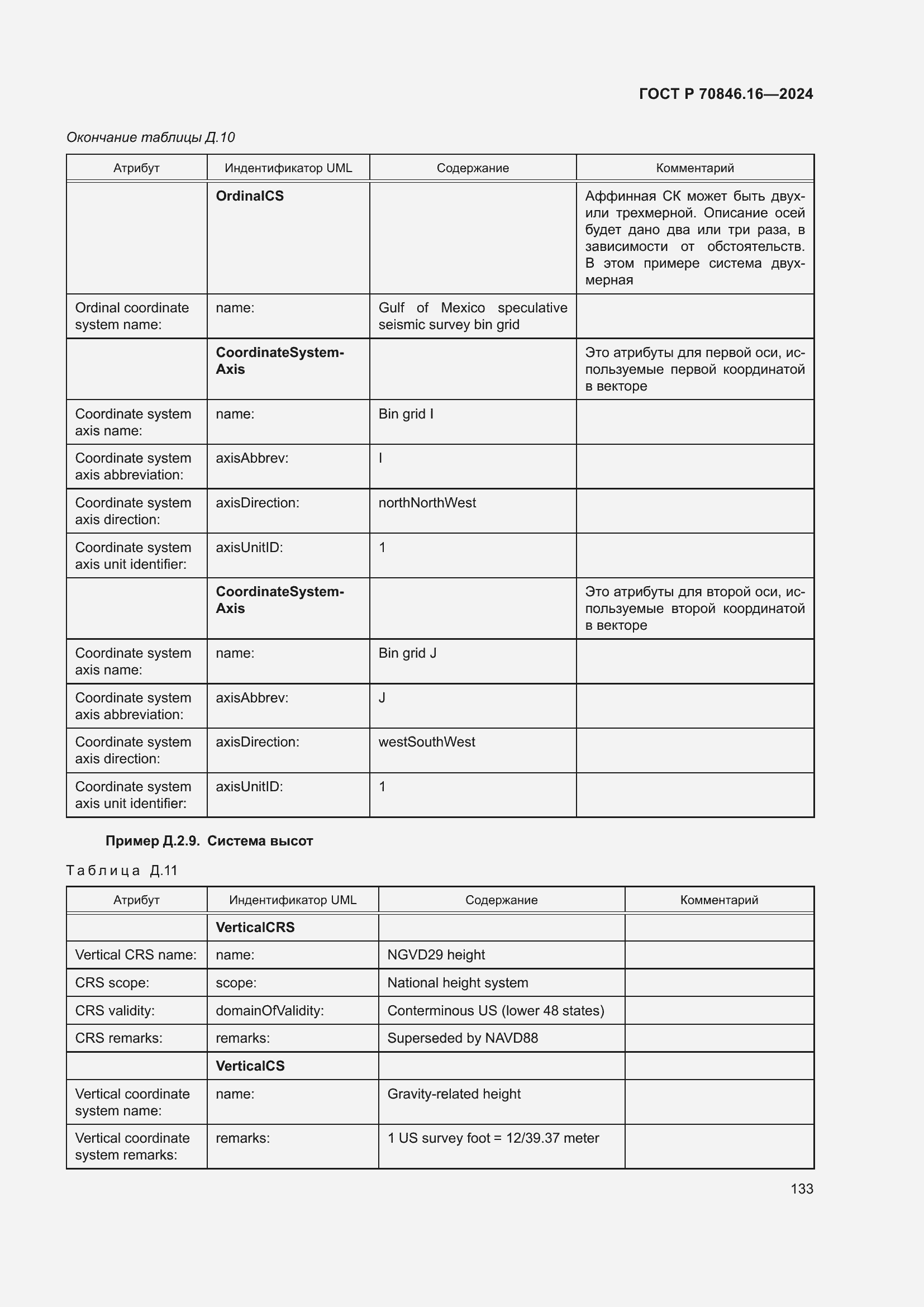 Страница 139 ГОСТ Р 70846.16-2024